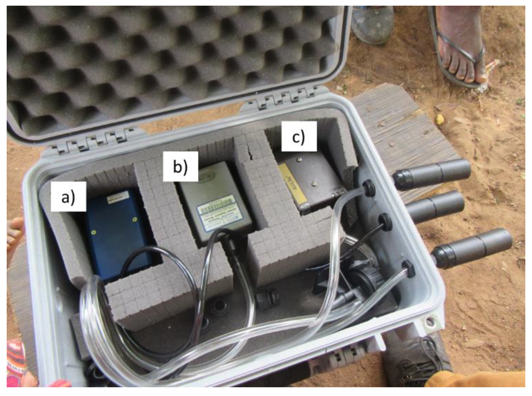 Ijerph 18 07680 g004 550