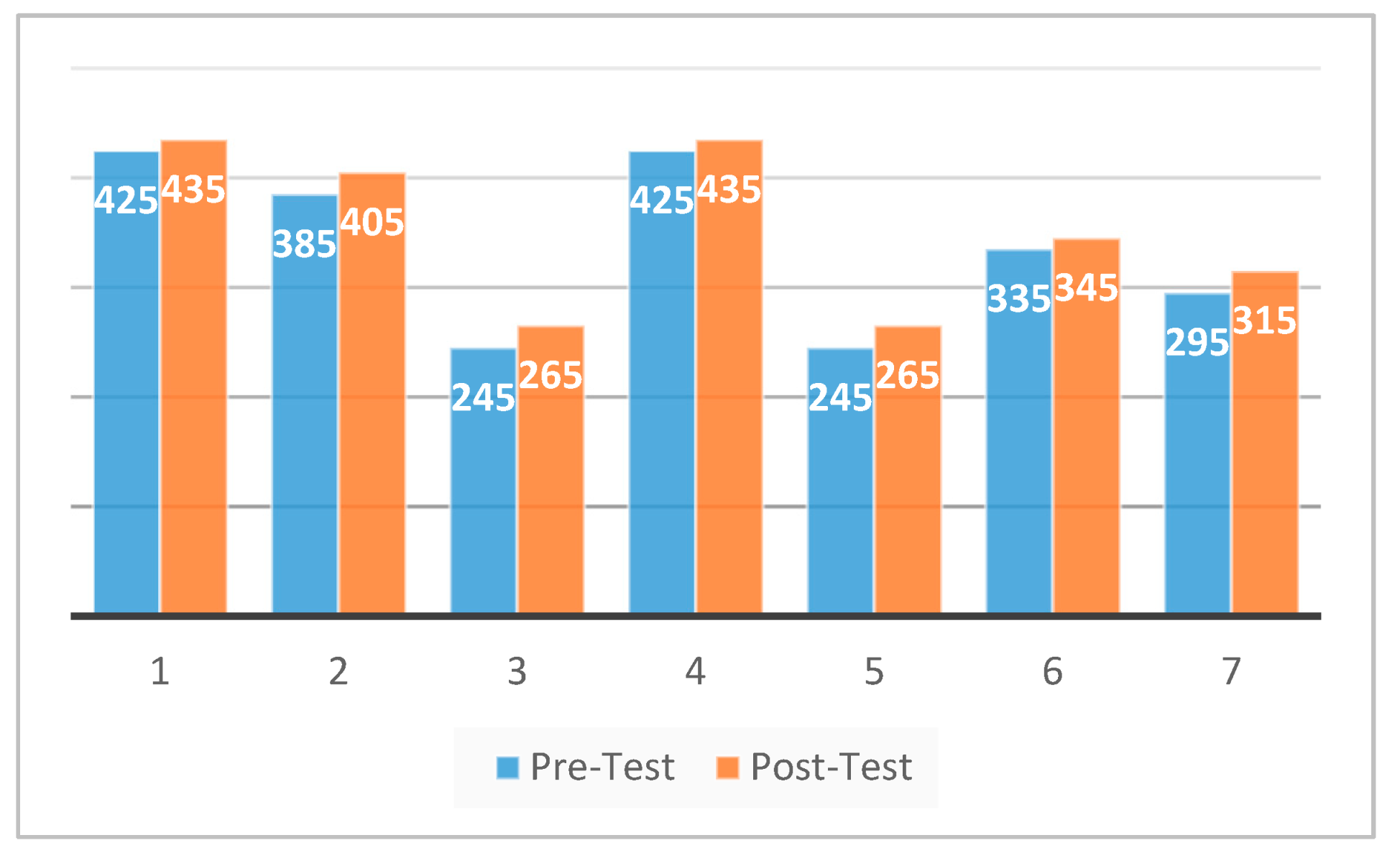 Ijerph 18 07685 g001 Ijerph 18 07685 g001