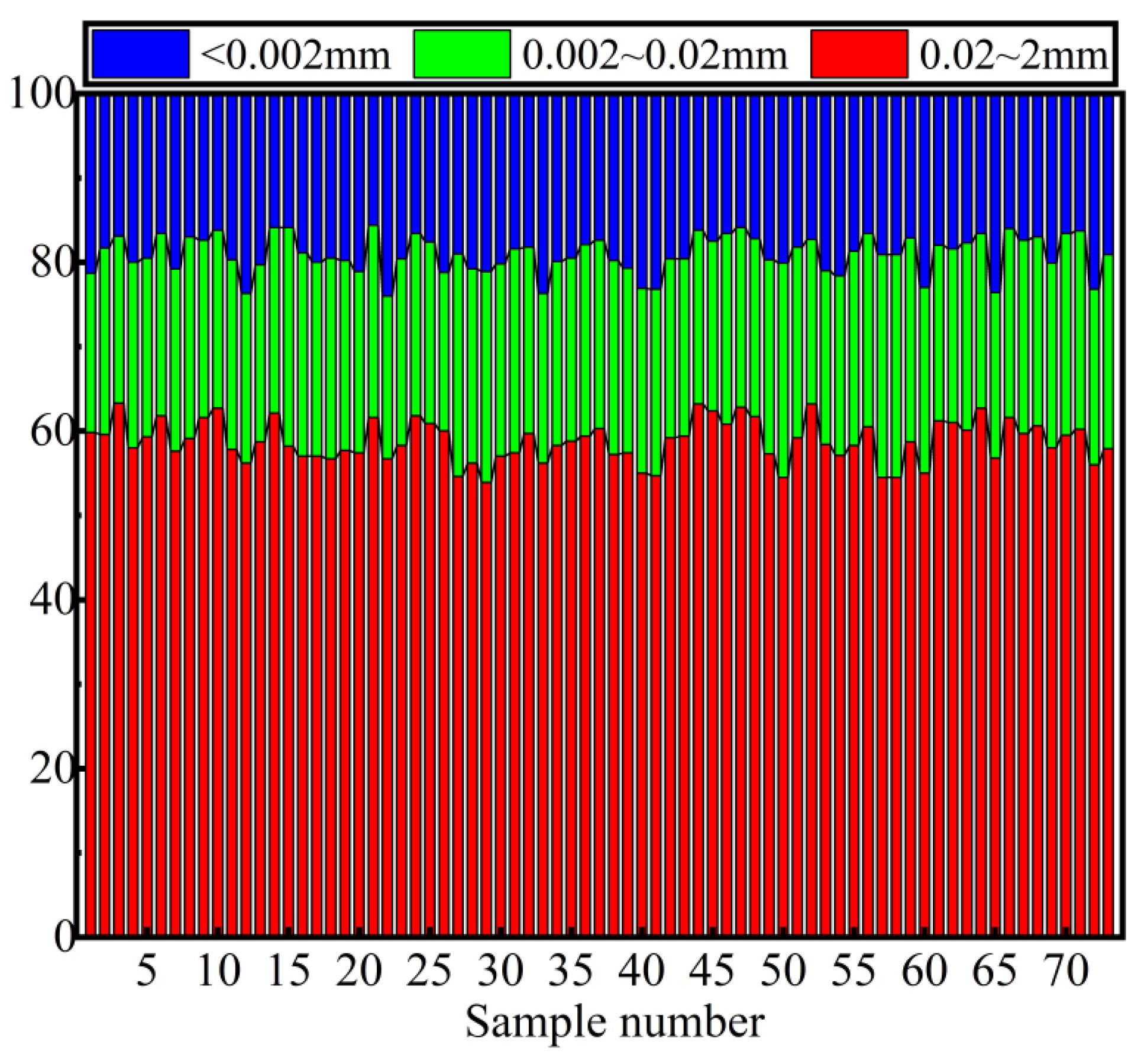 Ijerph 18 07687 g003