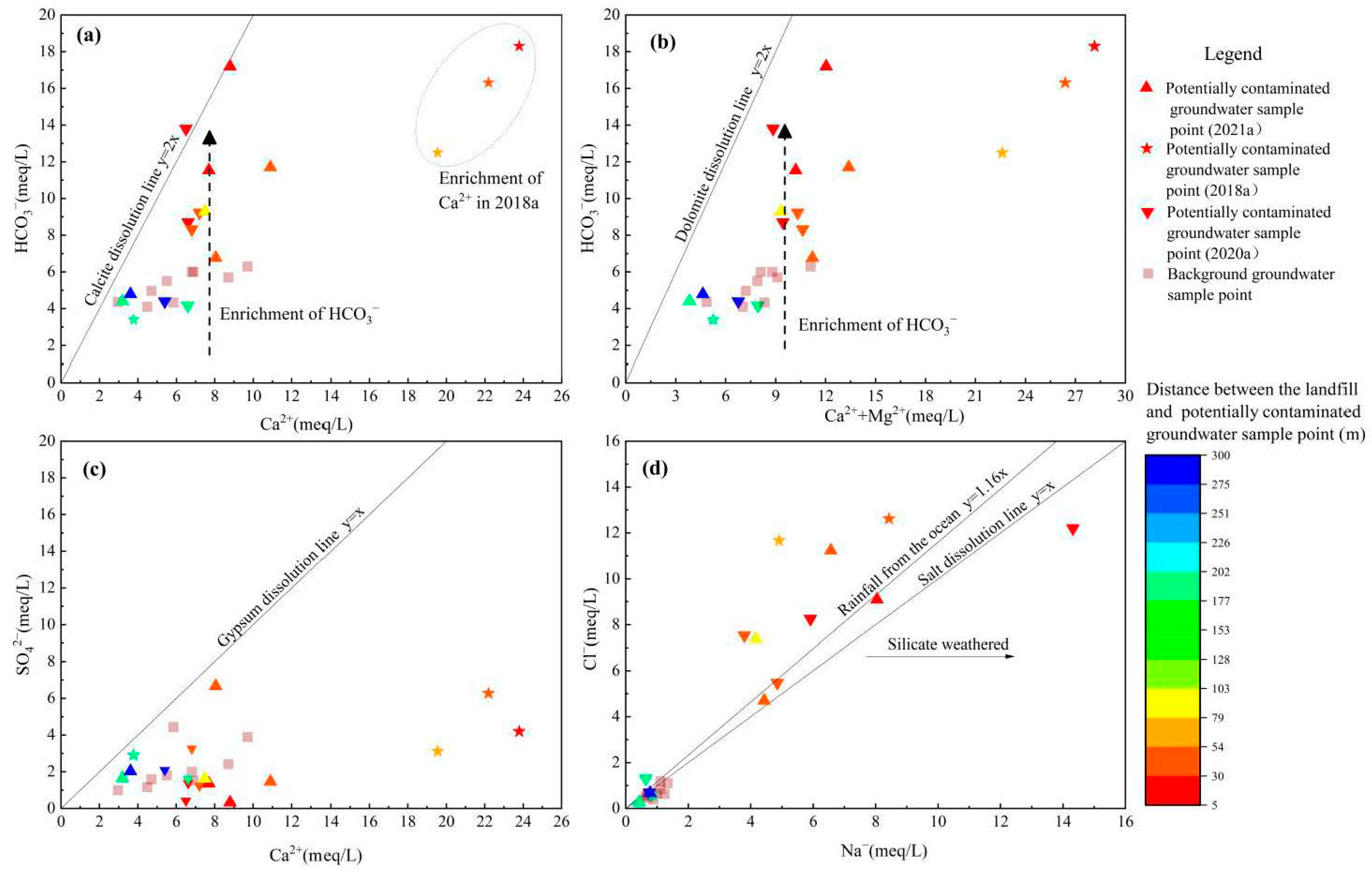 Ijerph 18 07690 g003 550