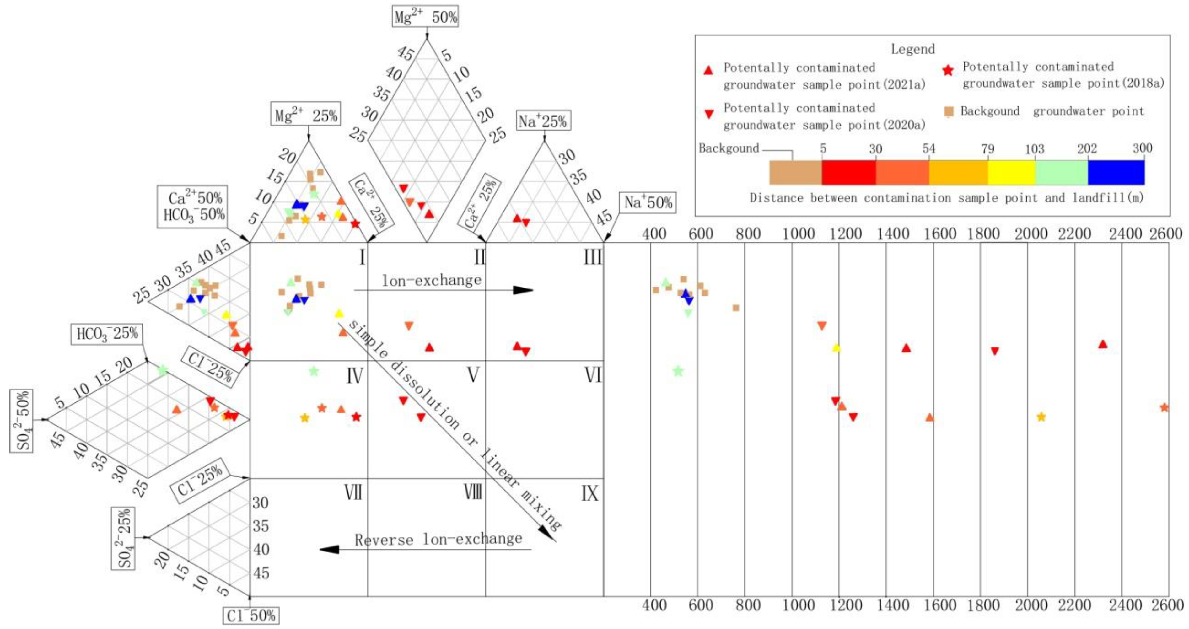 Ijerph 18 07690 g005 550