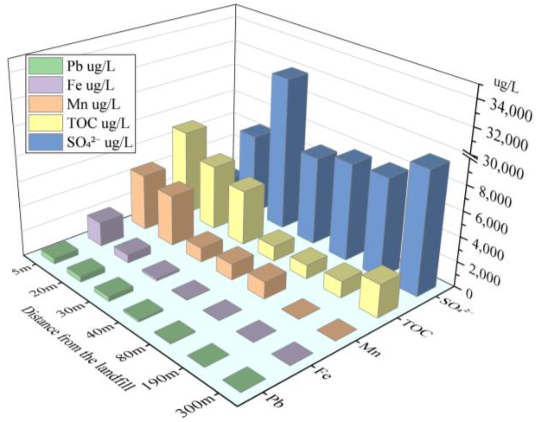 Ijerph 18 07690 g007 550