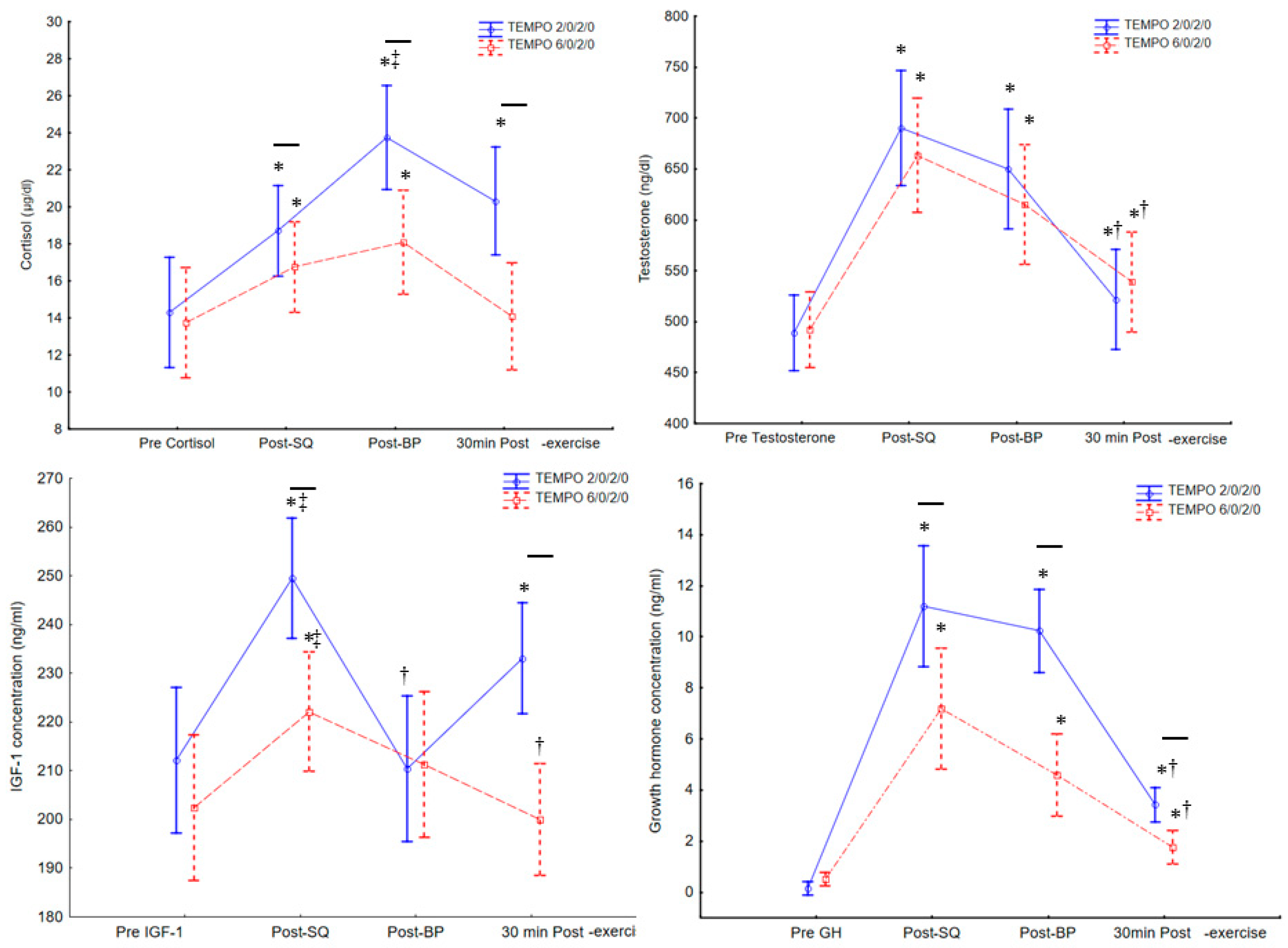 Ijerph 18 07694 g004
