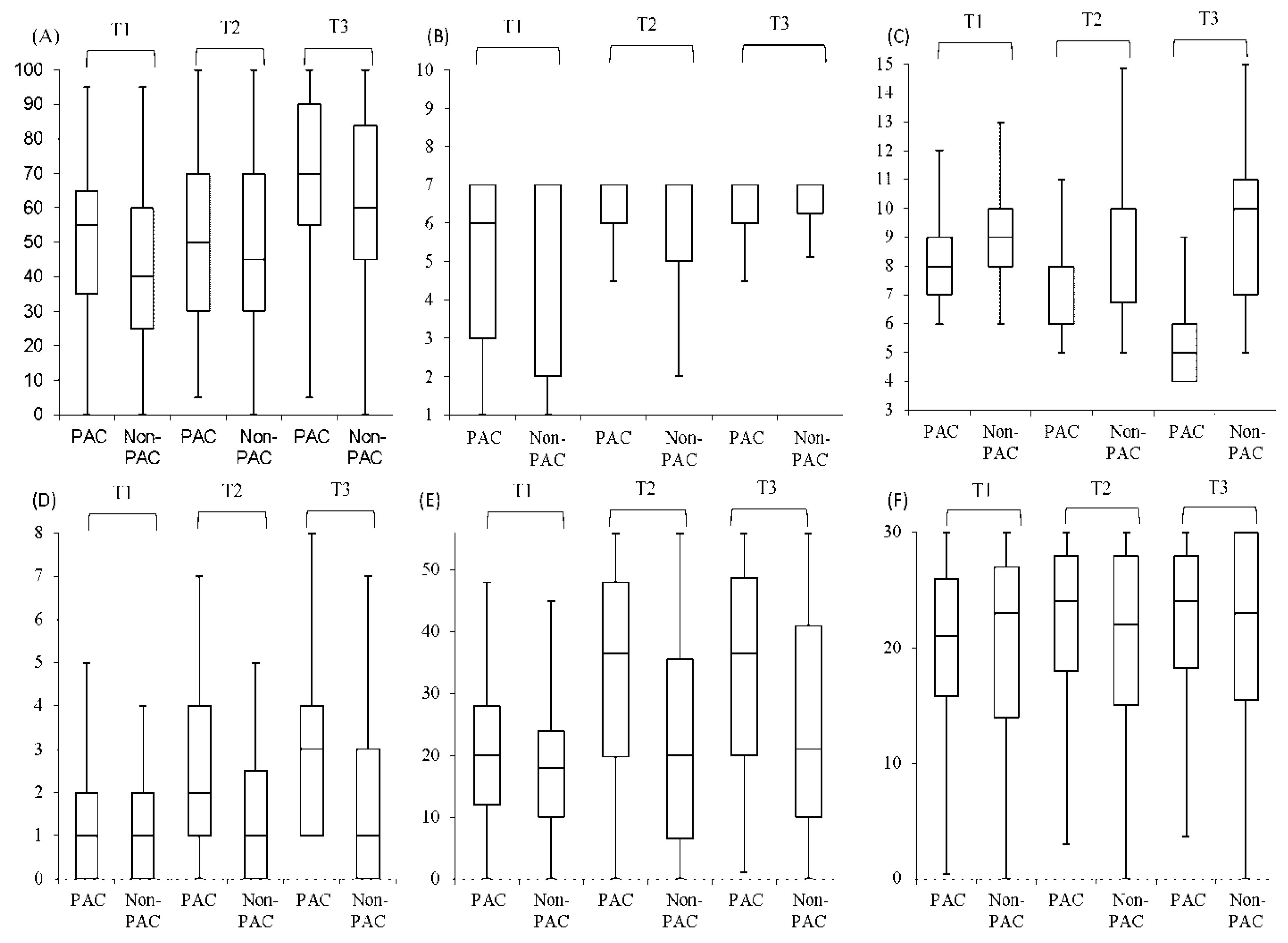 Ijerph 18 07696 g002 550