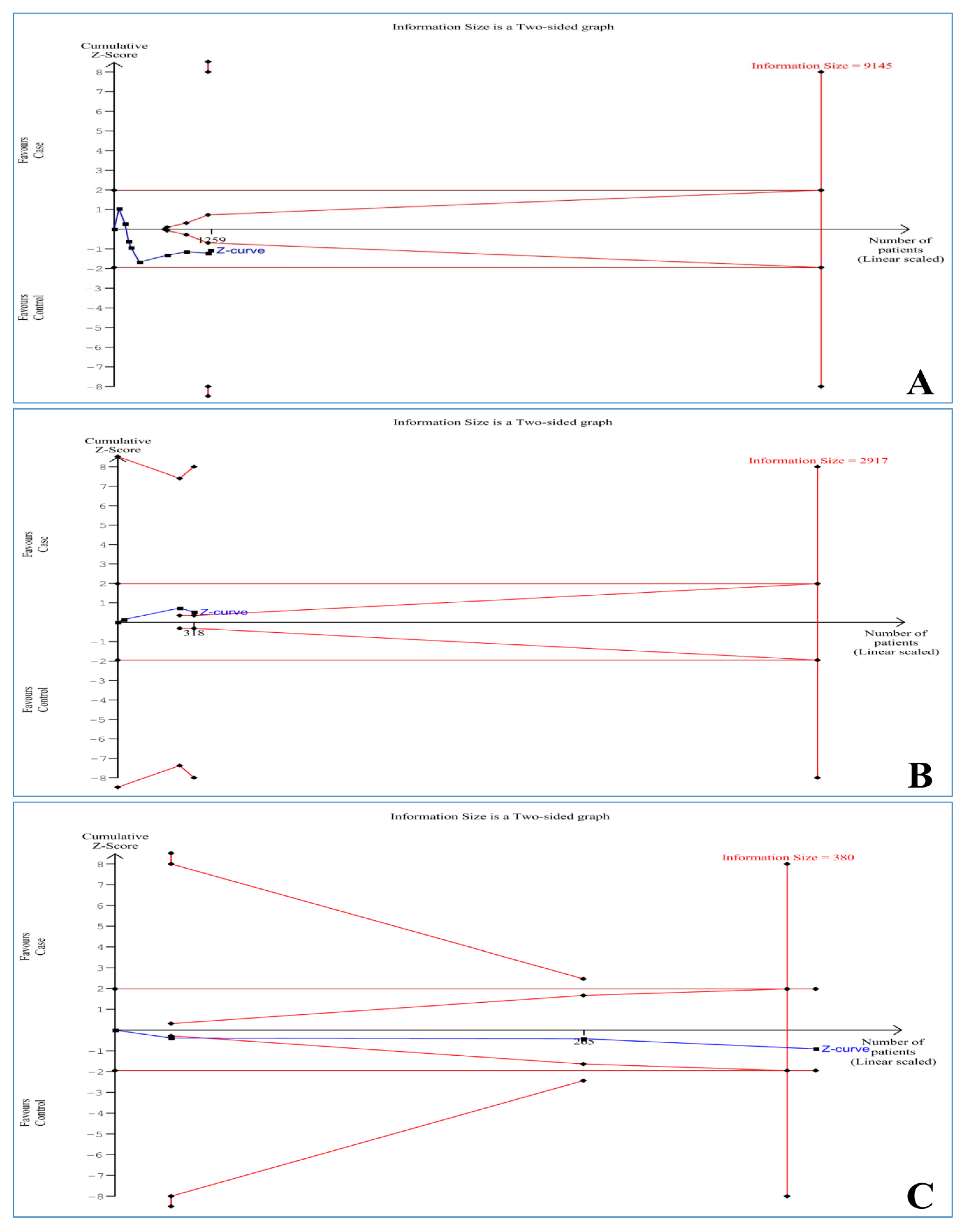 Ijerph 18 07697 g002 Ijerph 18 07697 g002