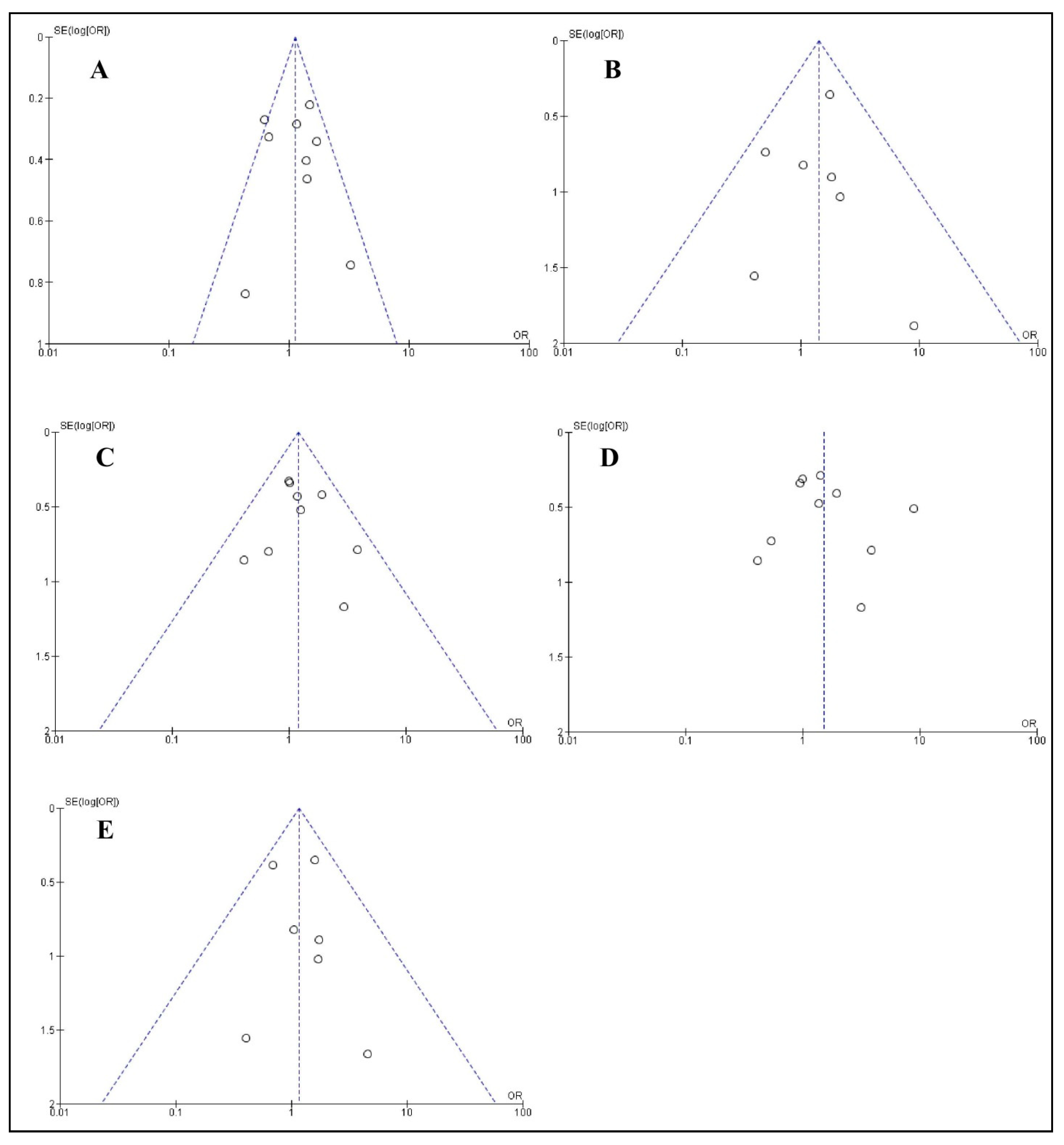 Ijerph 18 07697 g003 Ijerph 18 07697 g003