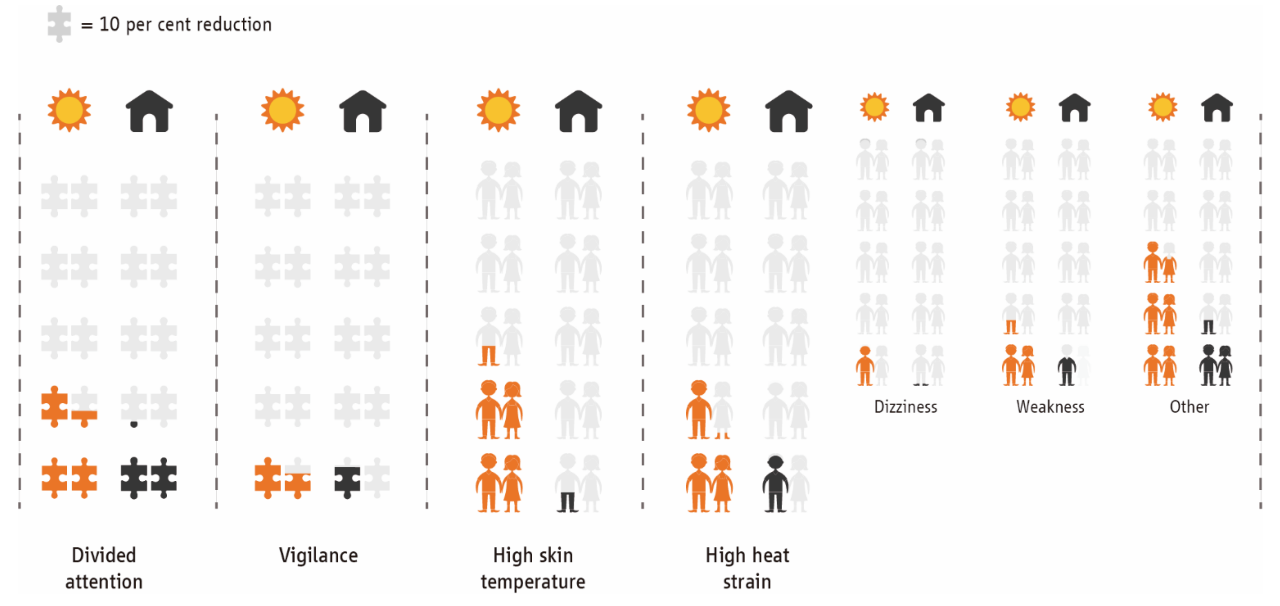 Ijerph 18 07698 g001 550