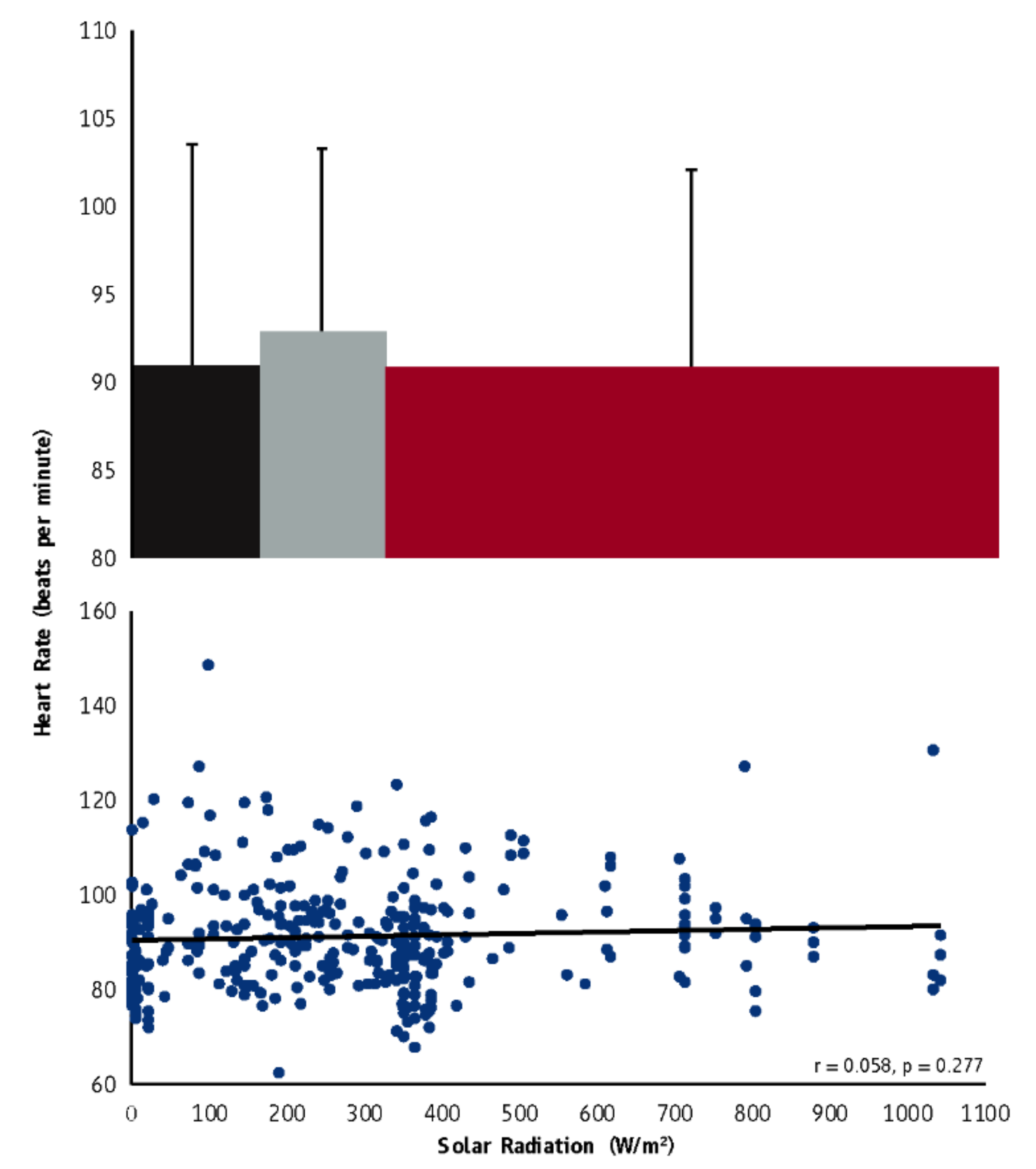 Ijerph 18 07698 g0a2 550