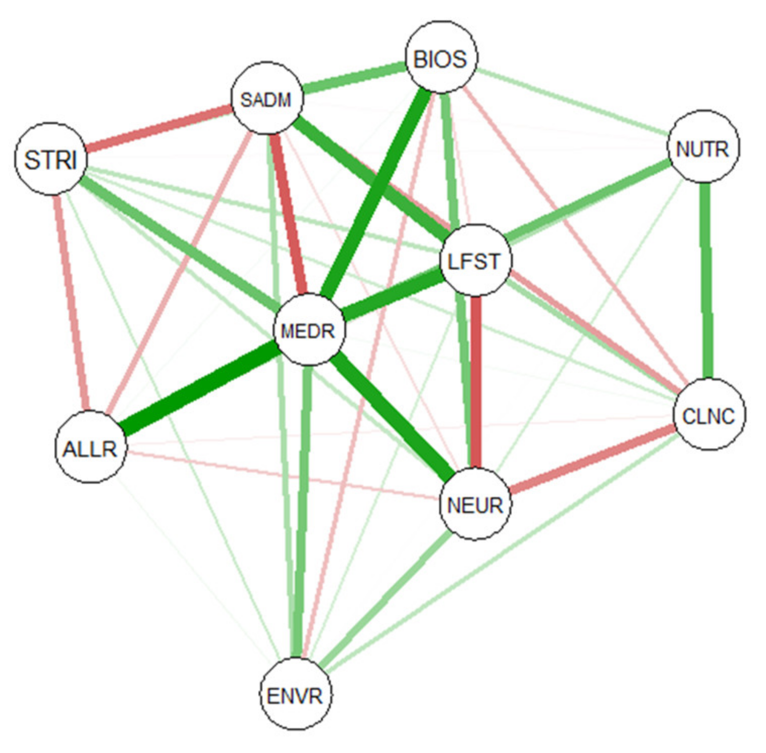 Ijerph 18 07702 g005 550