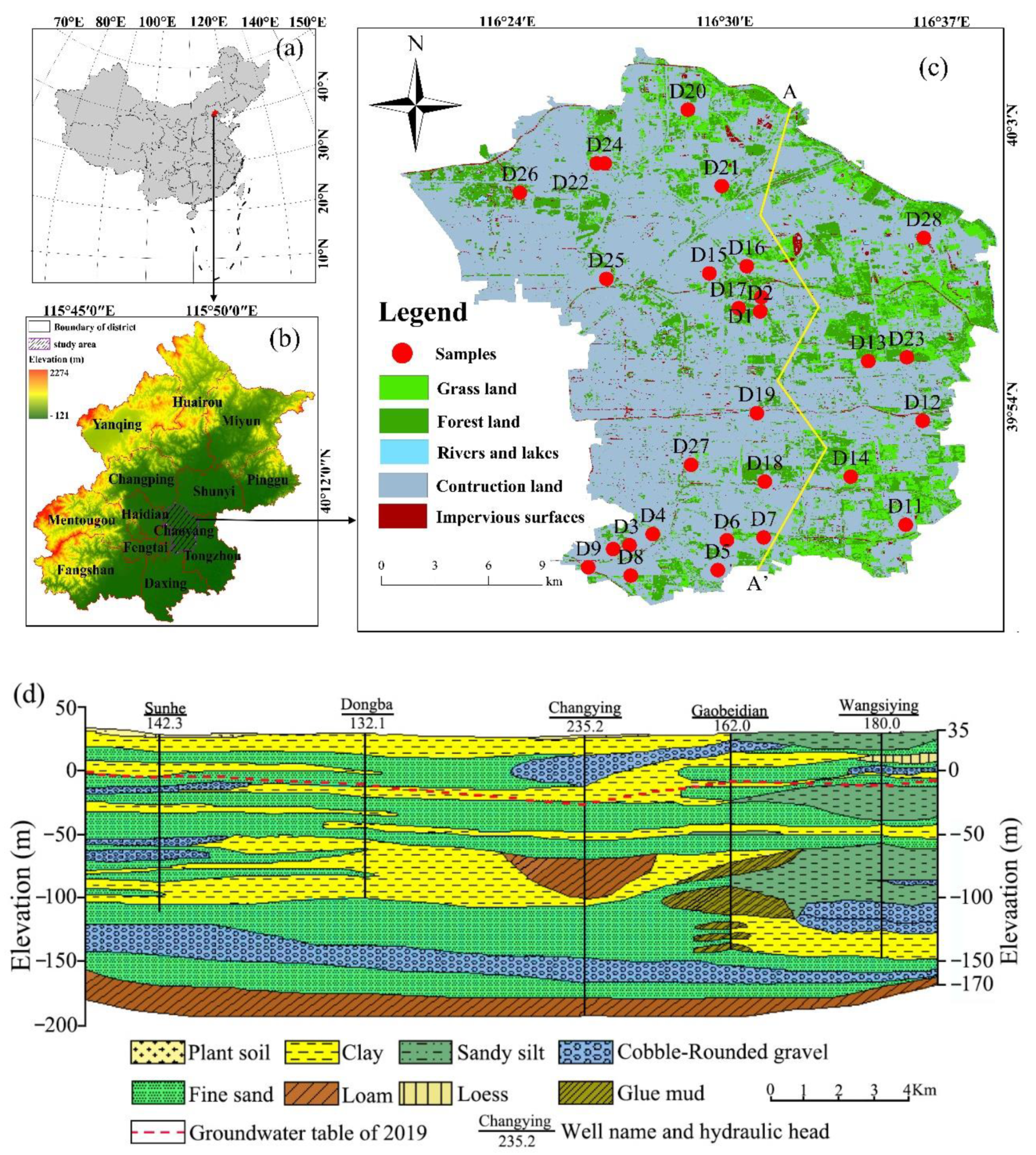Ijerph 18 07703 g001 Ijerph 18 07703 g001