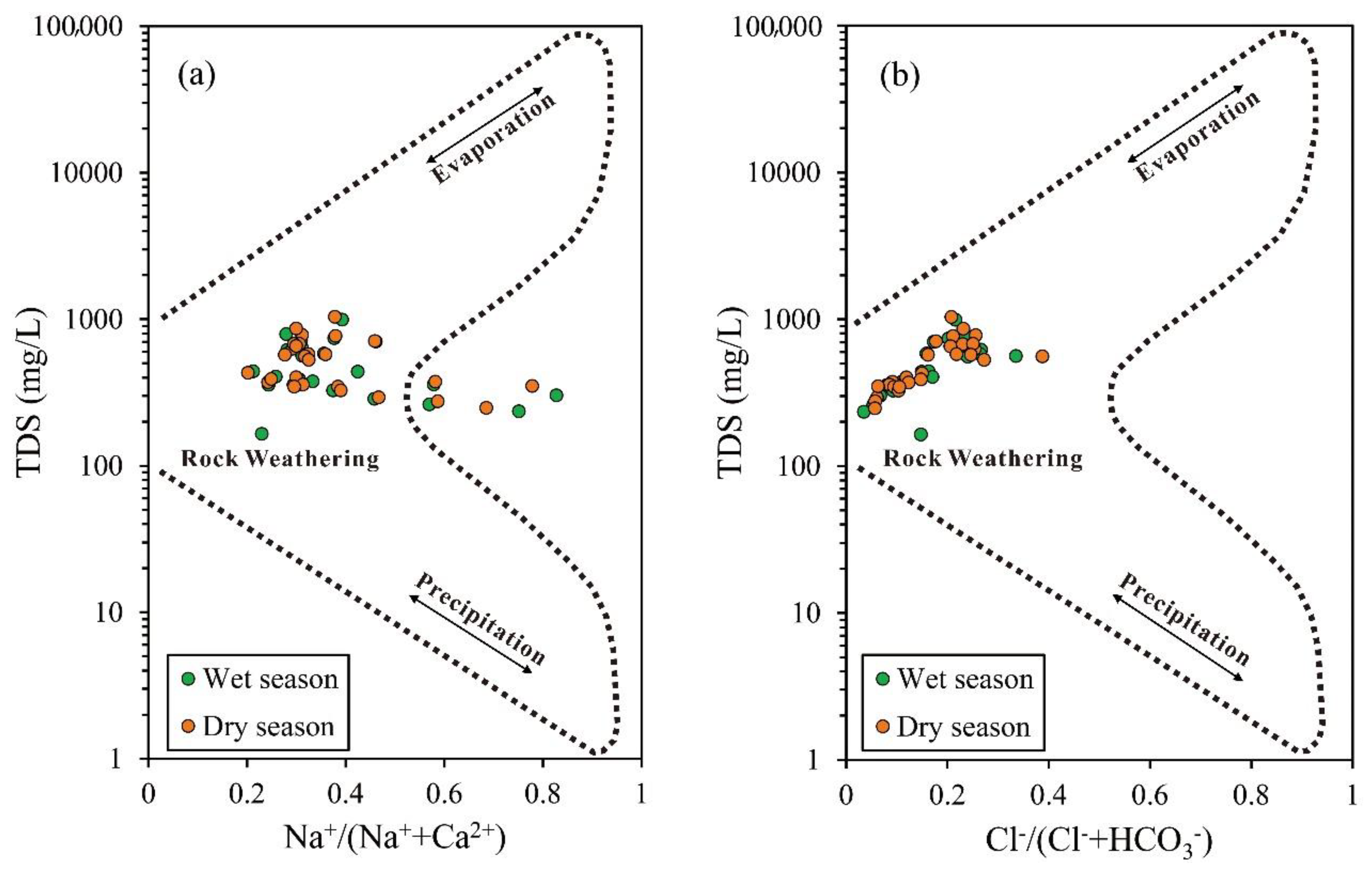Ijerph 18 07703 g004 Ijerph 18 07703 g004