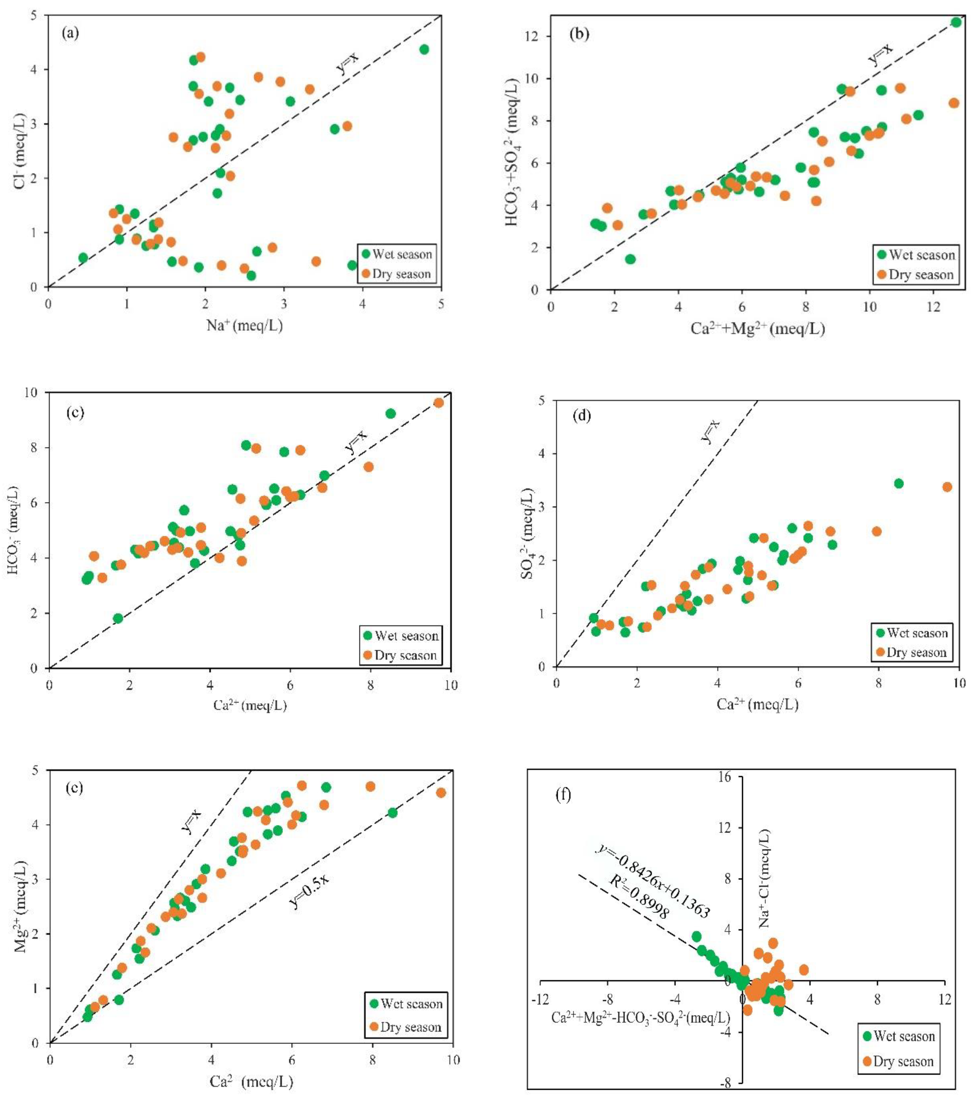 Ijerph 18 07703 g005 Ijerph 18 07703 g005