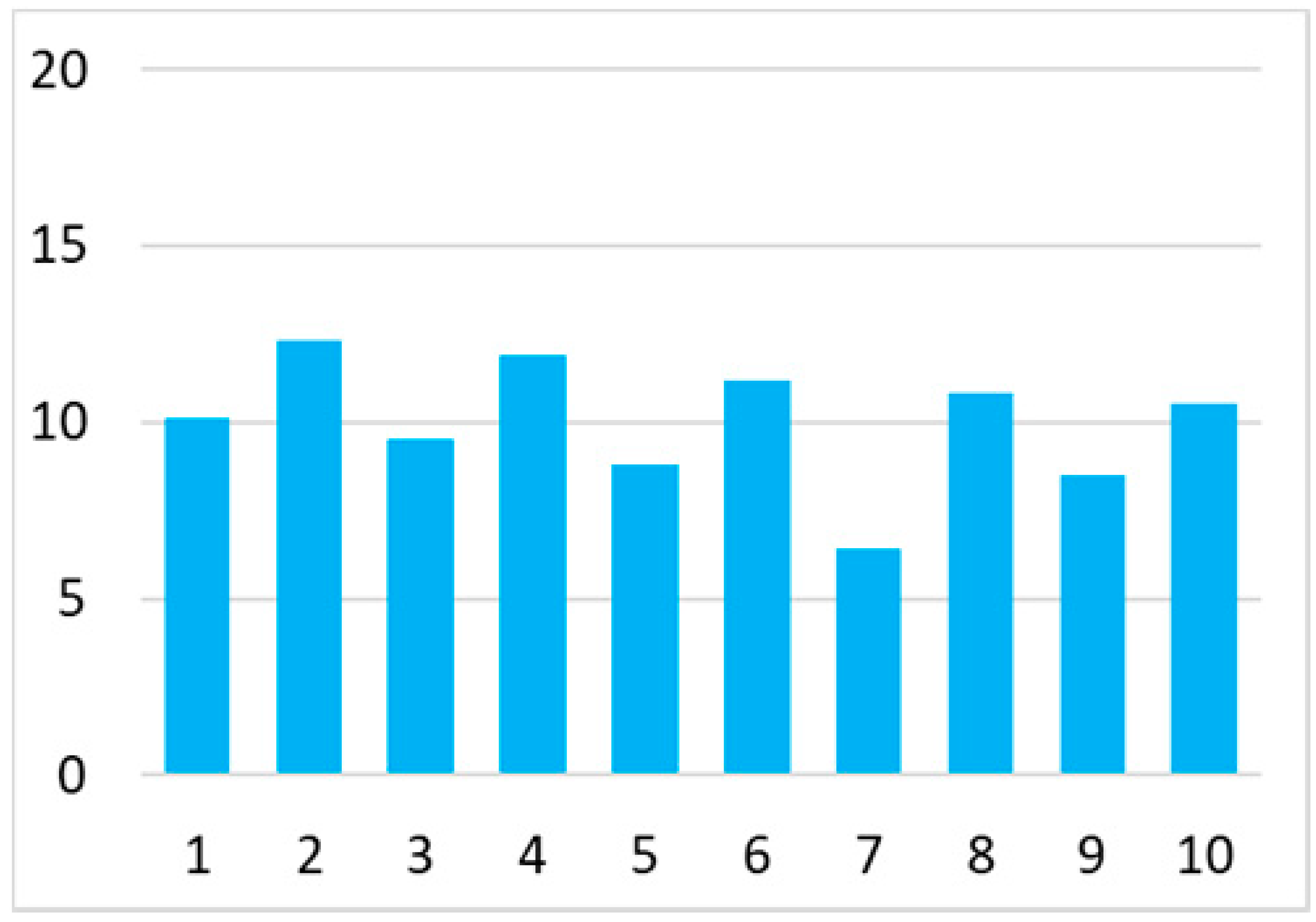 Ijerph 18 07718 i011 Ijerph 18 07718 i011