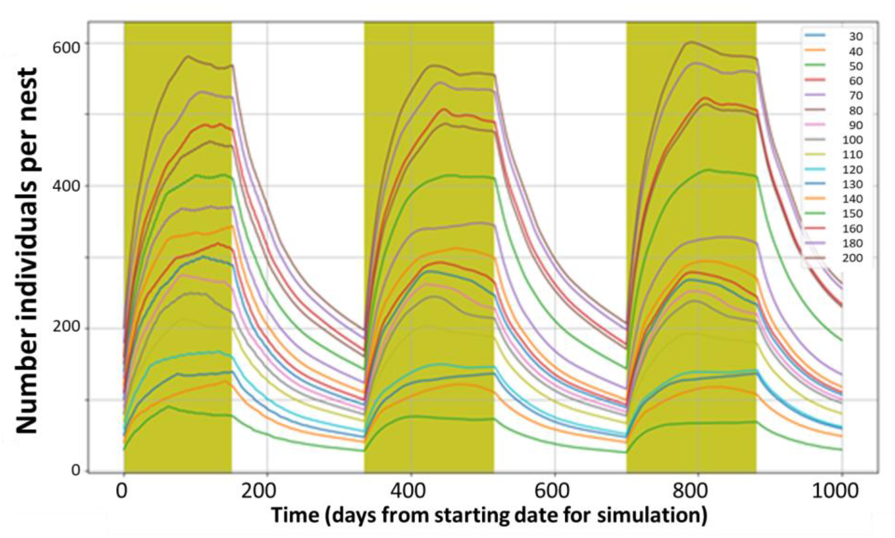 Ijerph 18 07720 g002