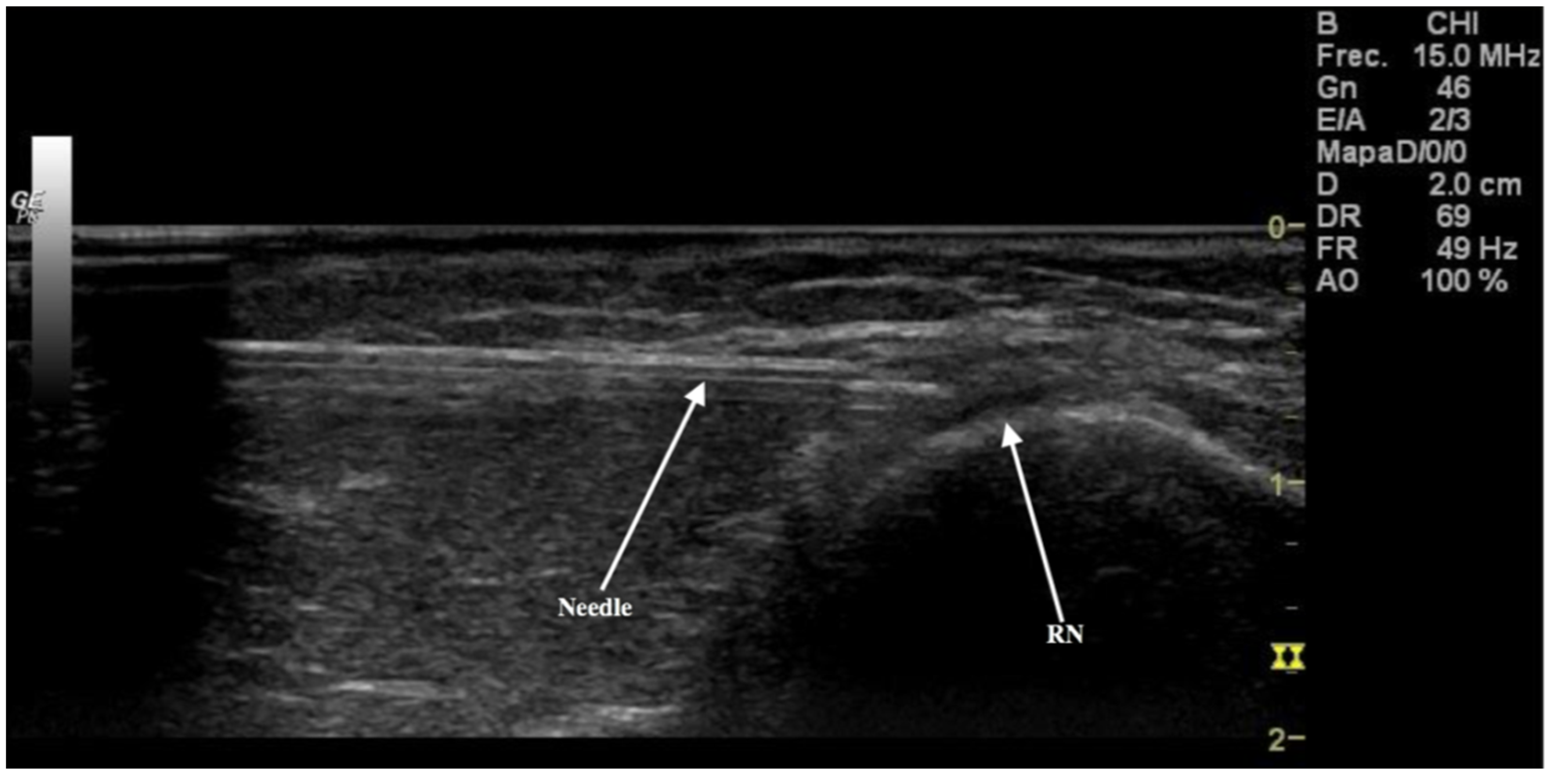 Ijerph 18 07733 g003