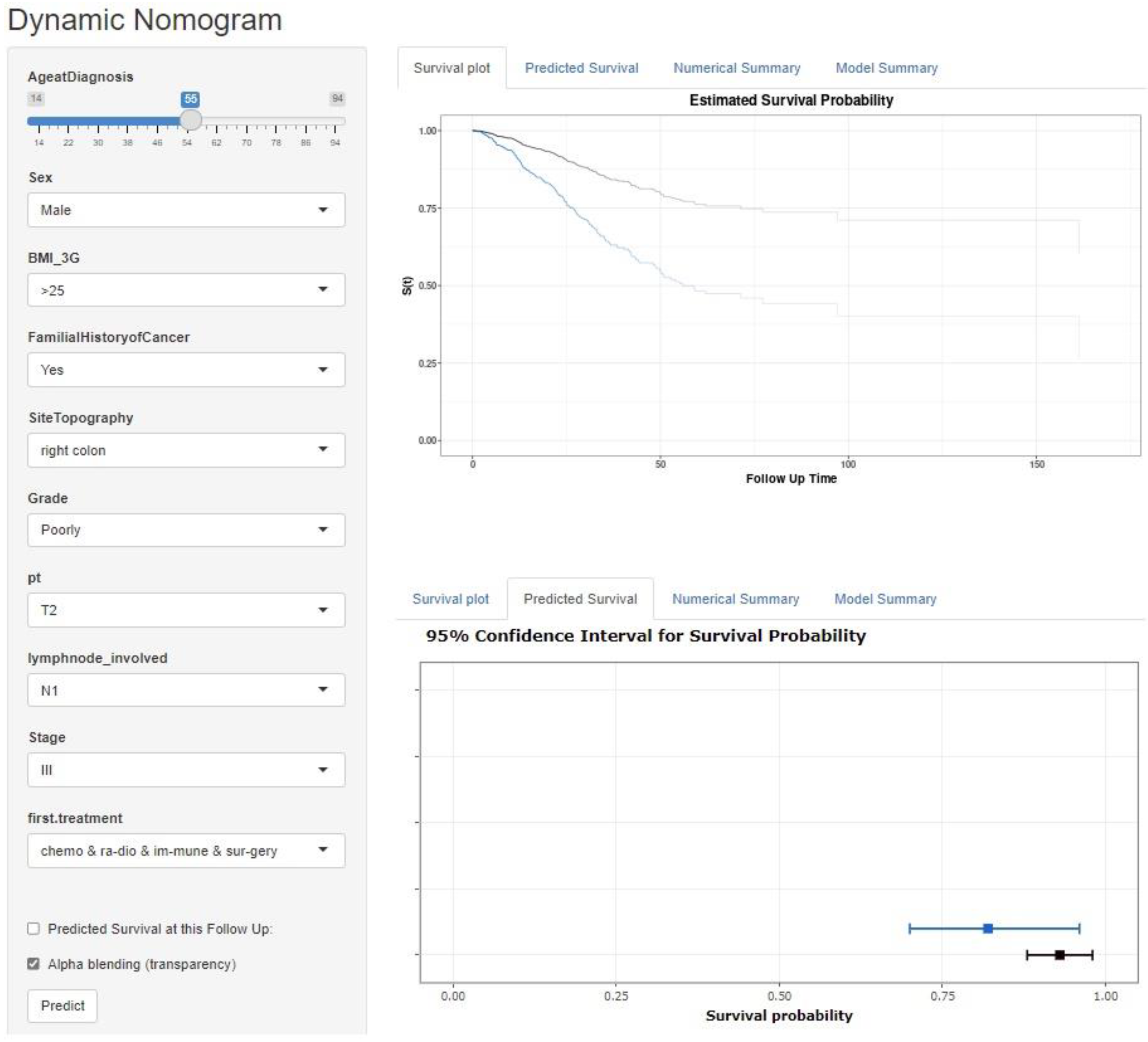 Ijerph 18 07734 g002