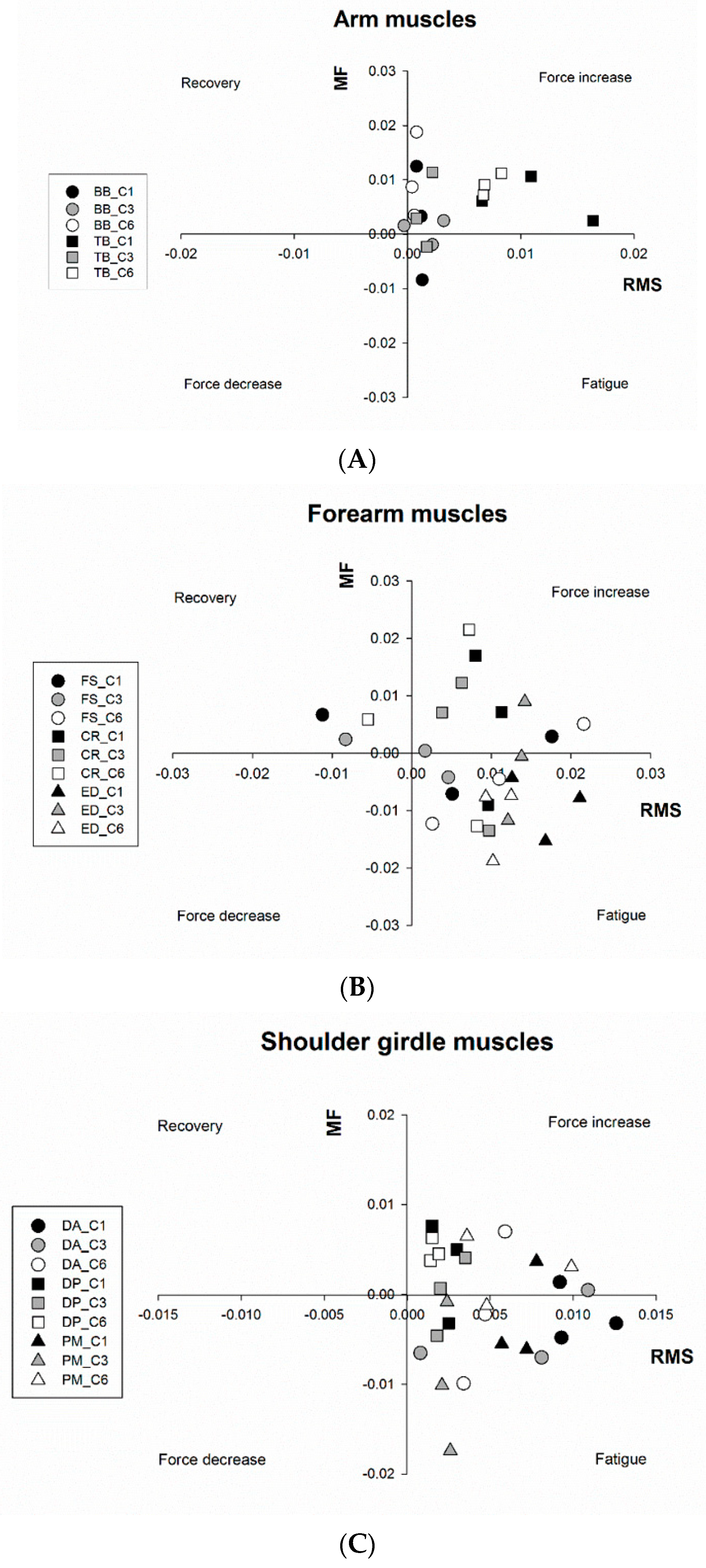 Ijerph 18 07738 g004