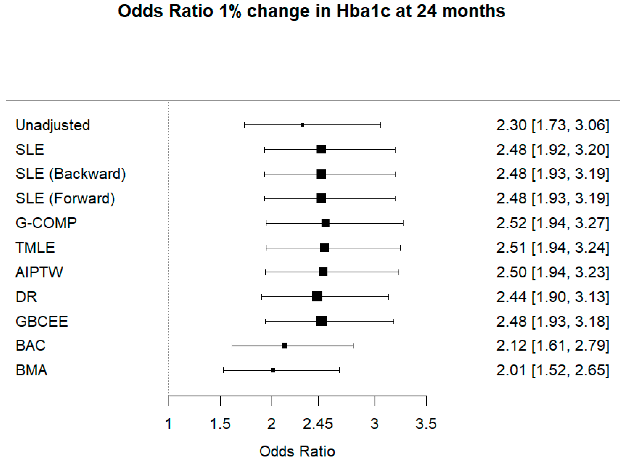 Ijerph 18 07758 g001 550