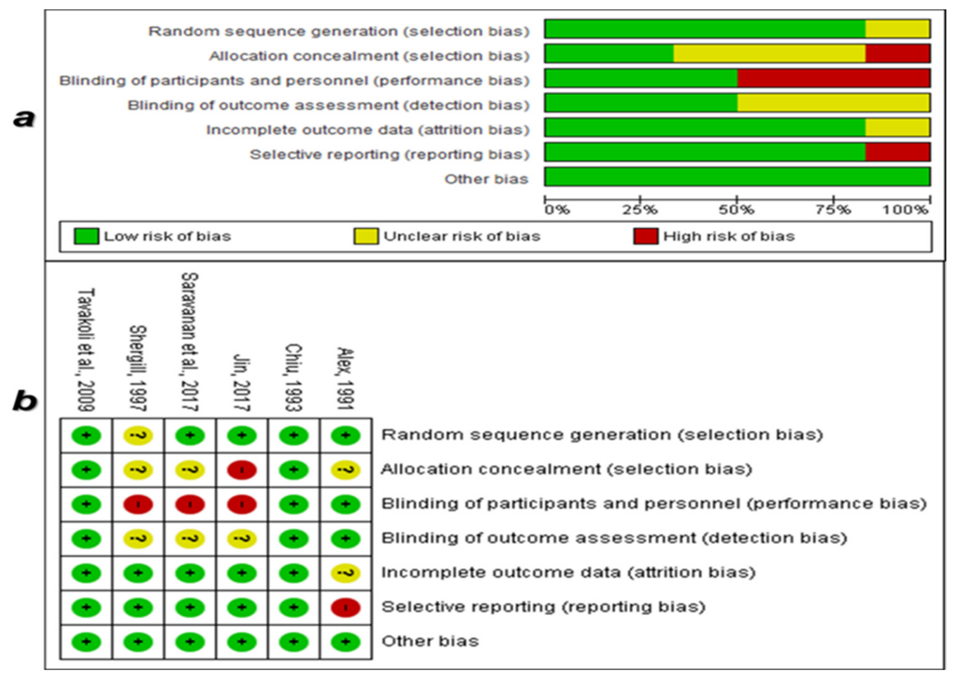 Ijerph 18 07765 g002