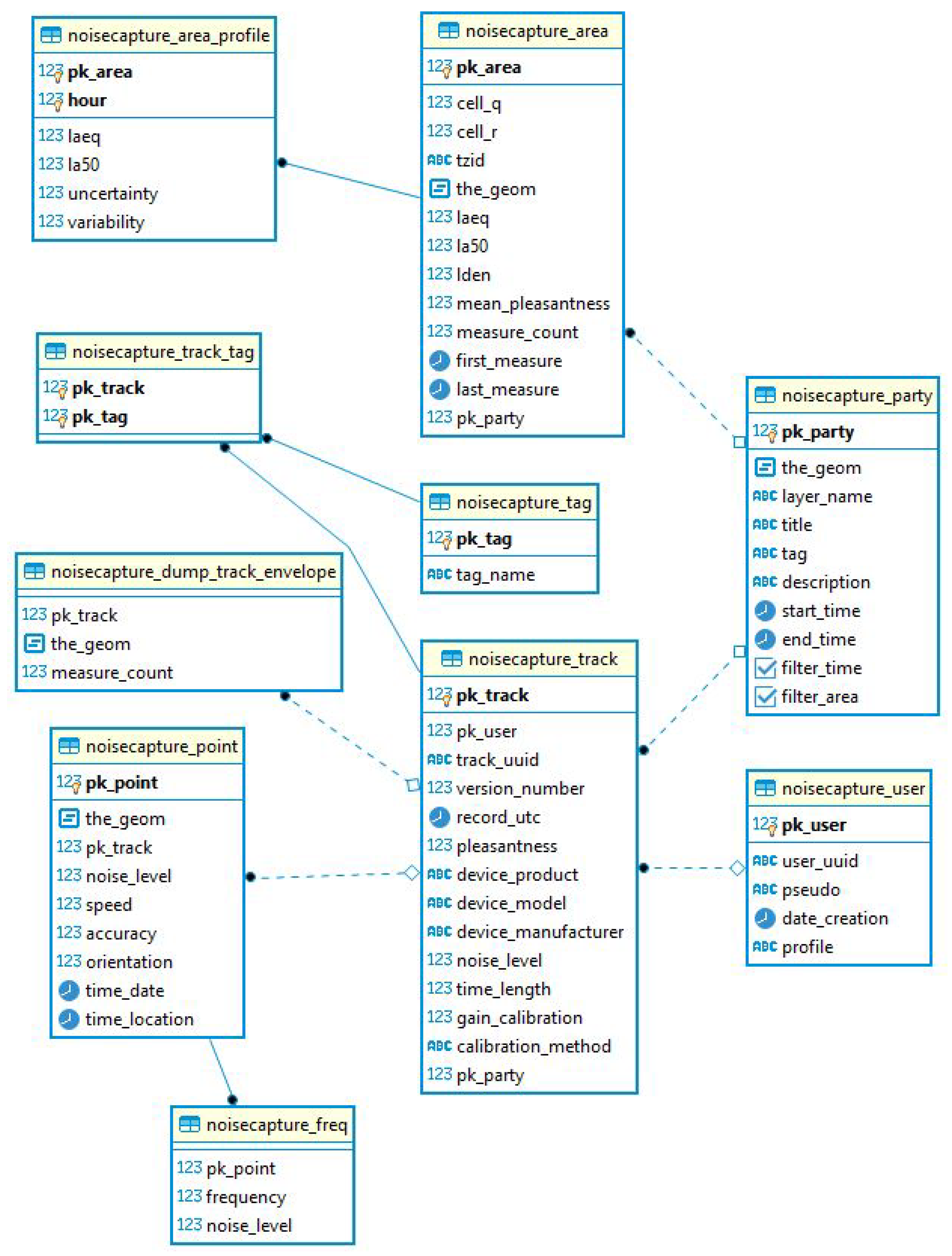 Ijerph 18 07777 g005 550