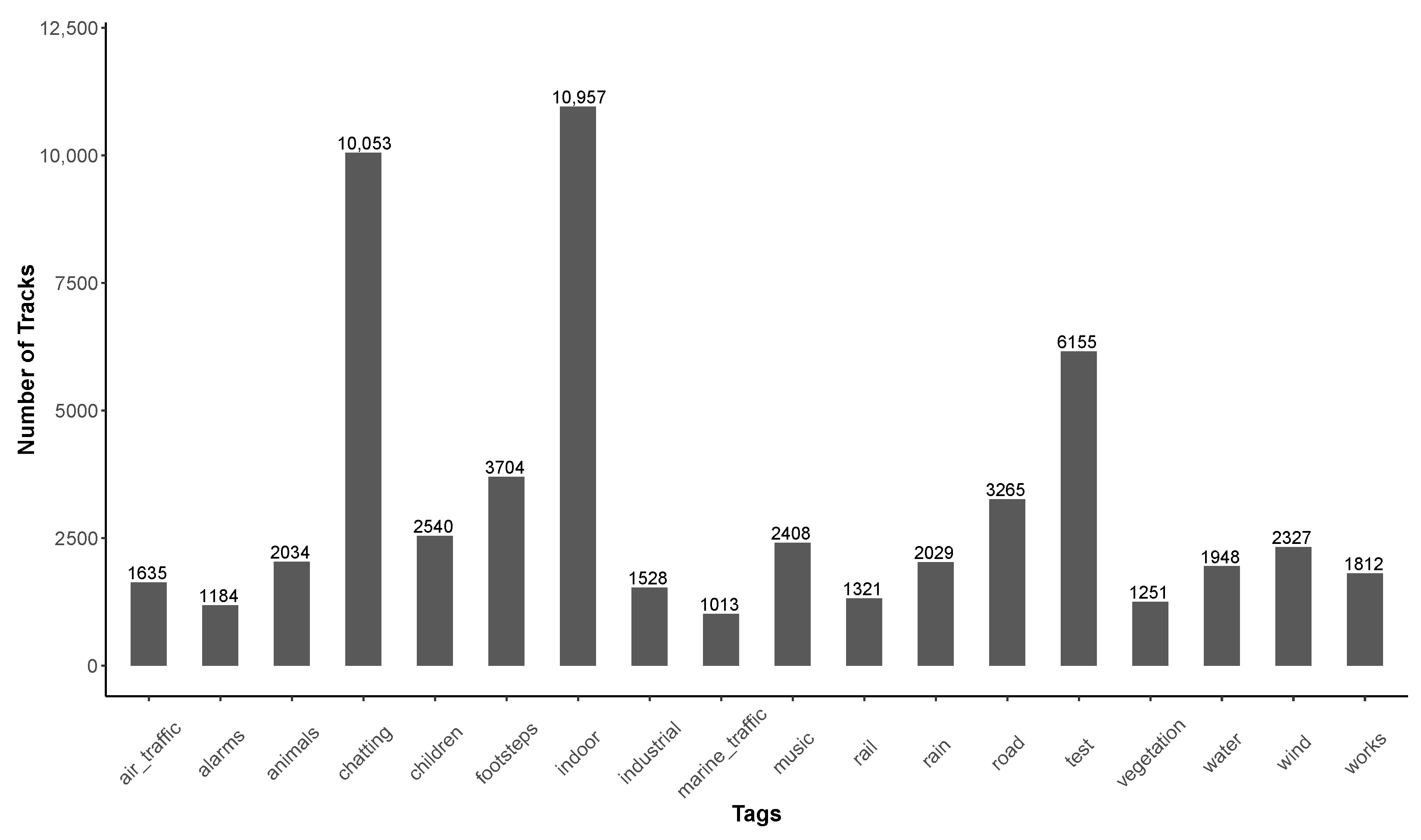 Ijerph 18 07777 g007 550