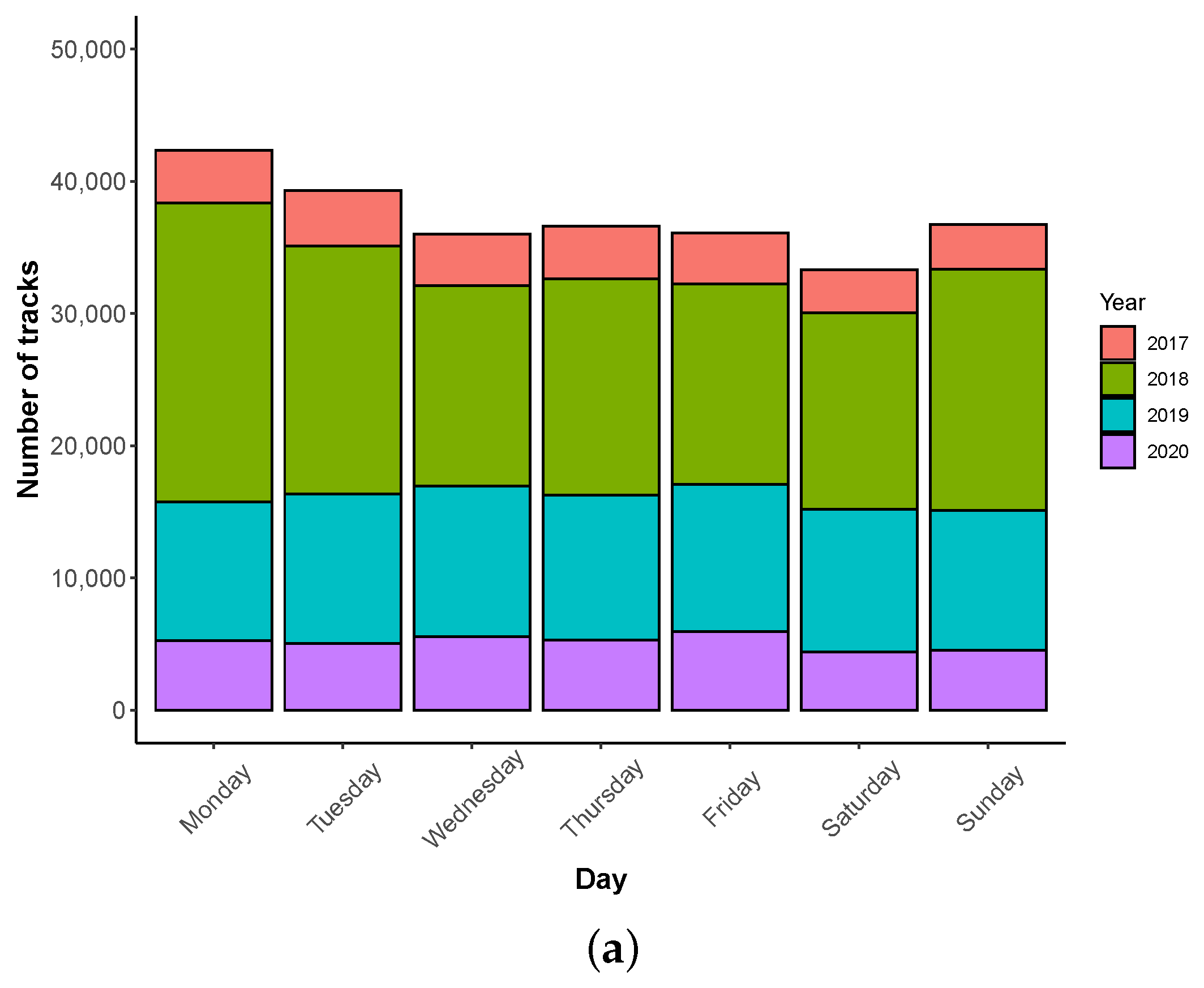 Ijerph 18 07777 g010a 550