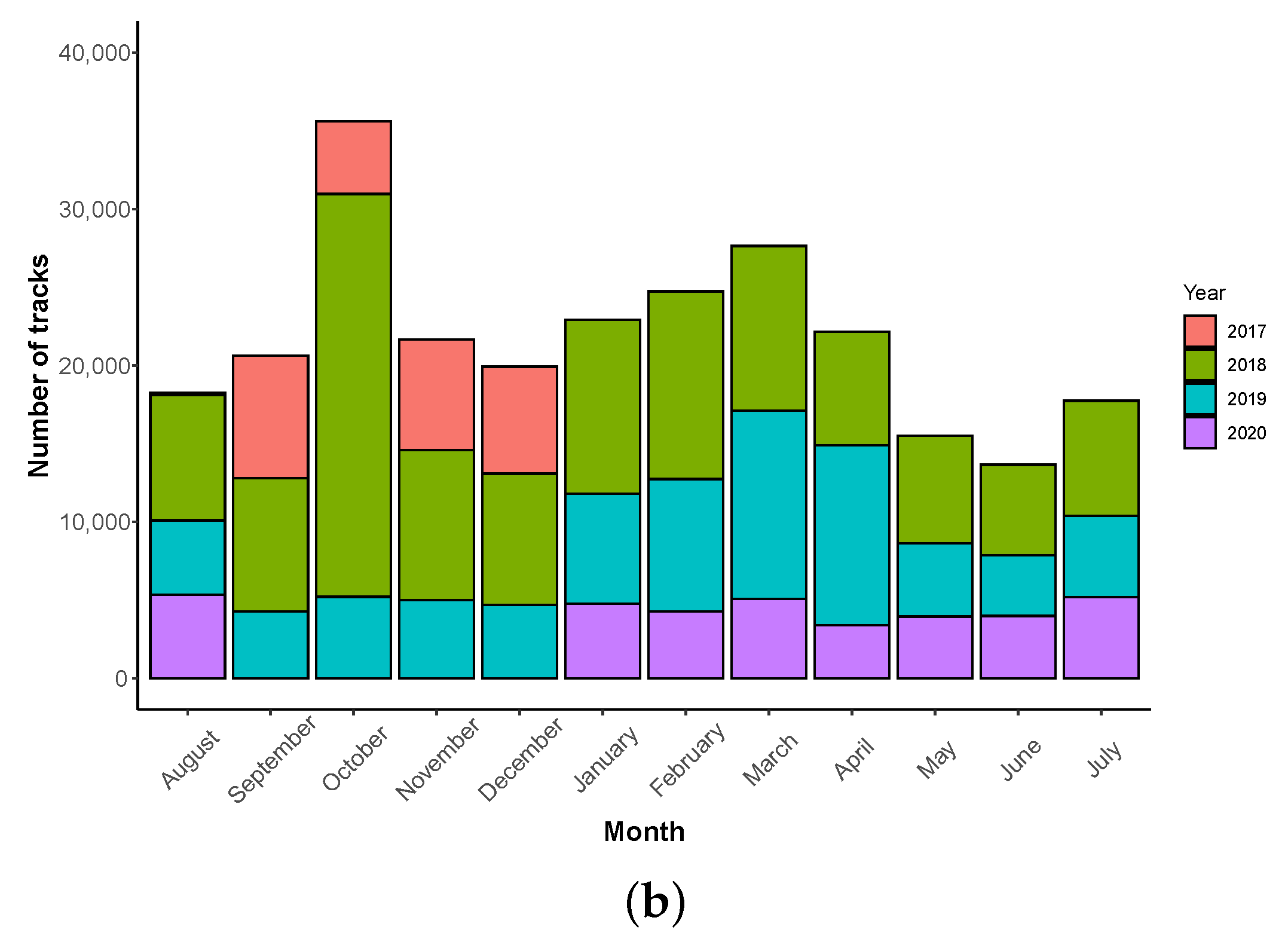 Ijerph 18 07777 g010b 550