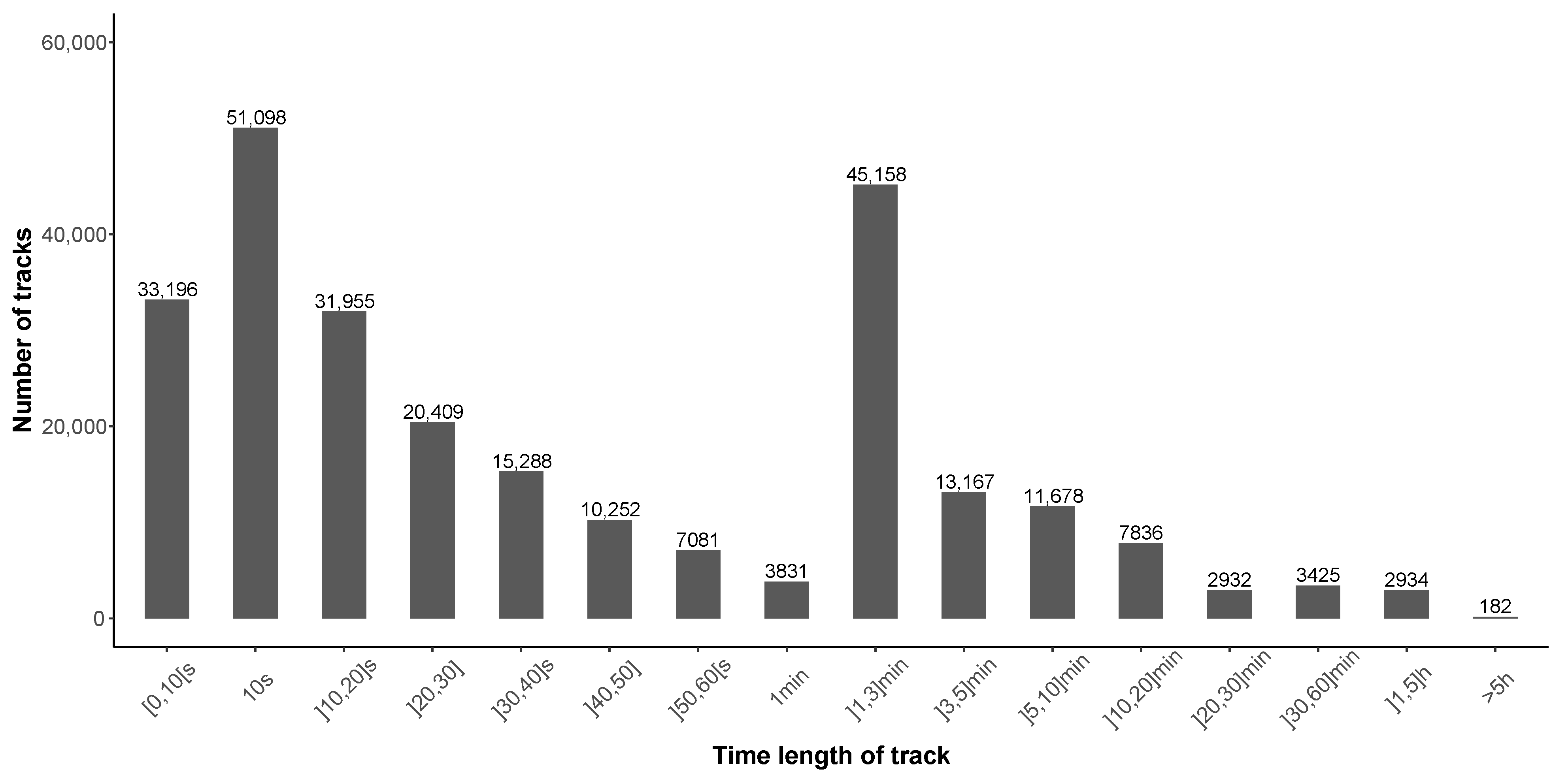 Ijerph 18 07777 g011 550
