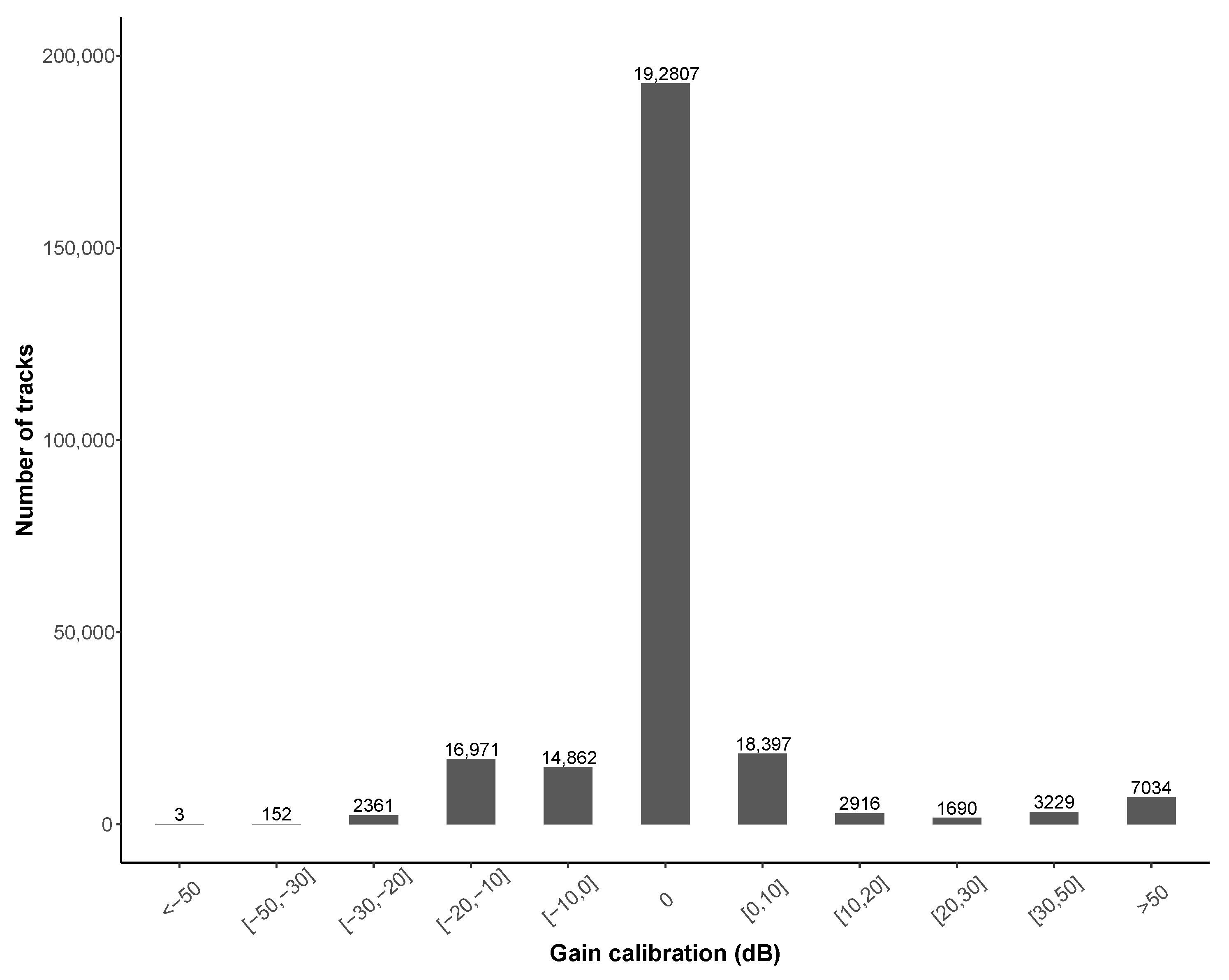 Ijerph 18 07777 g012 550