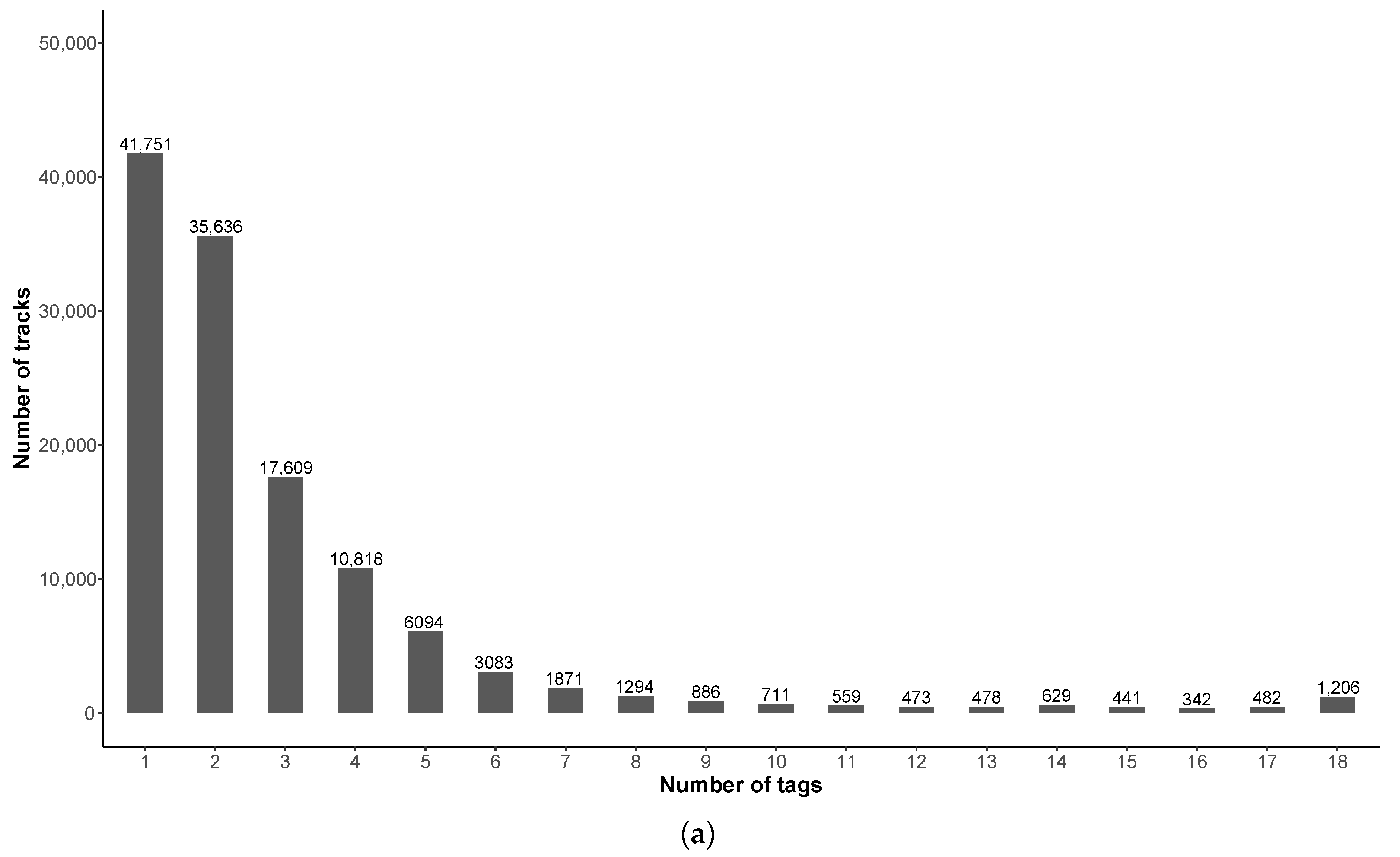 Ijerph 18 07777 g014a 550