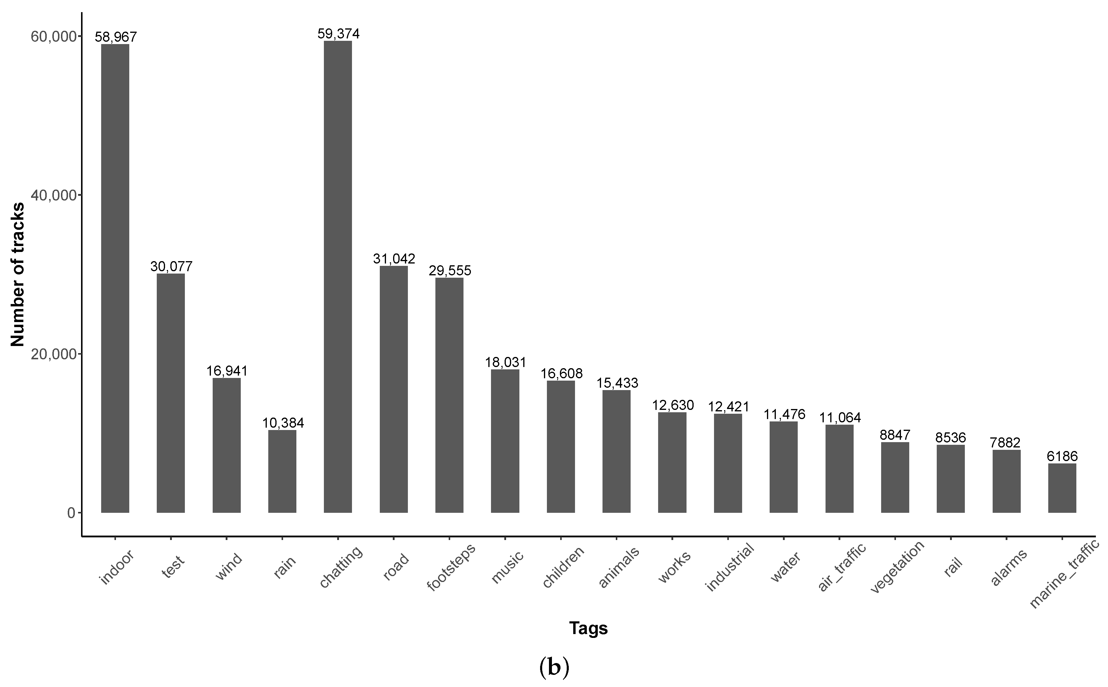 Ijerph 18 07777 g014b 550