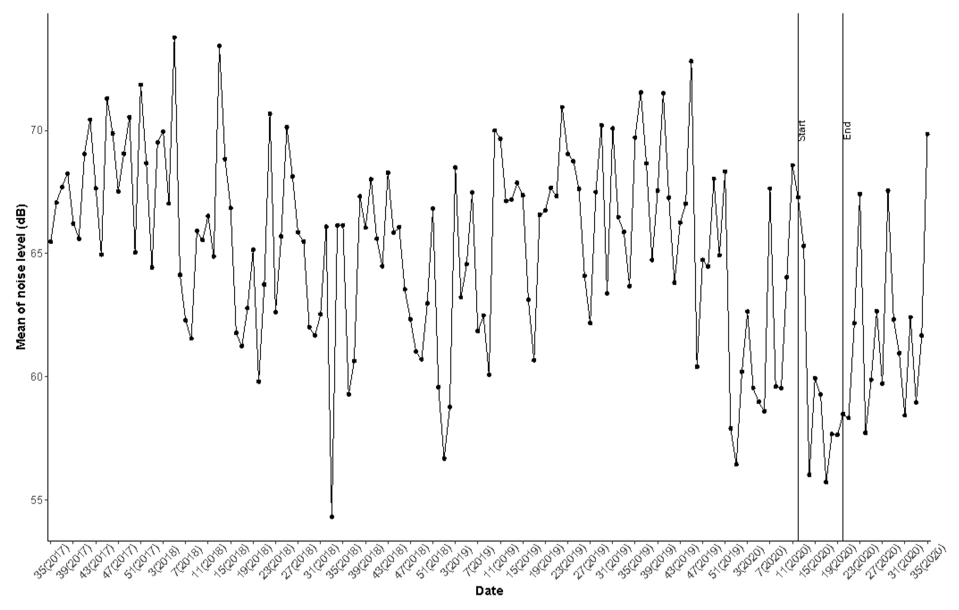 Ijerph 18 07777 g017 550
