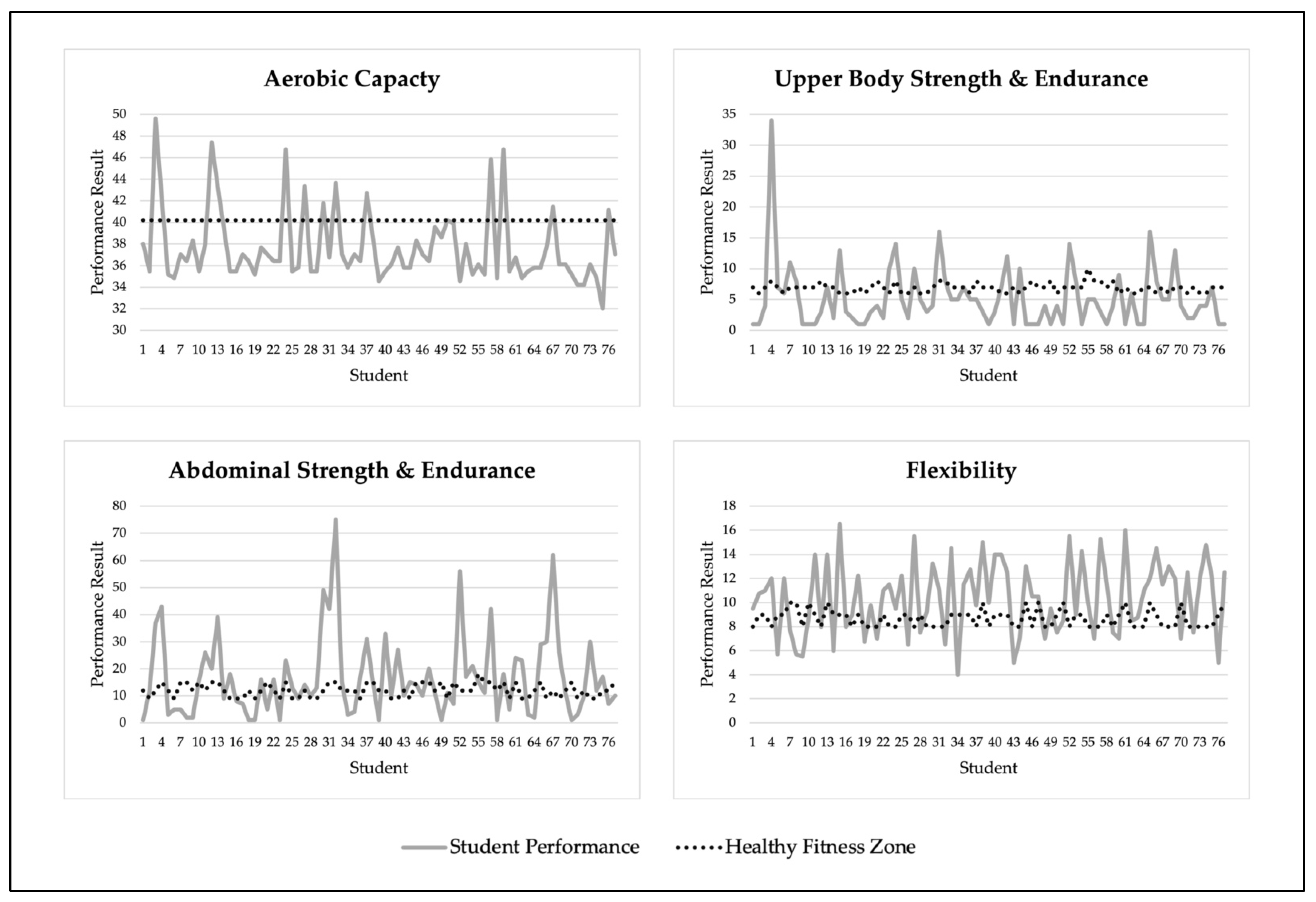Ijerph 18 07778 g001 550