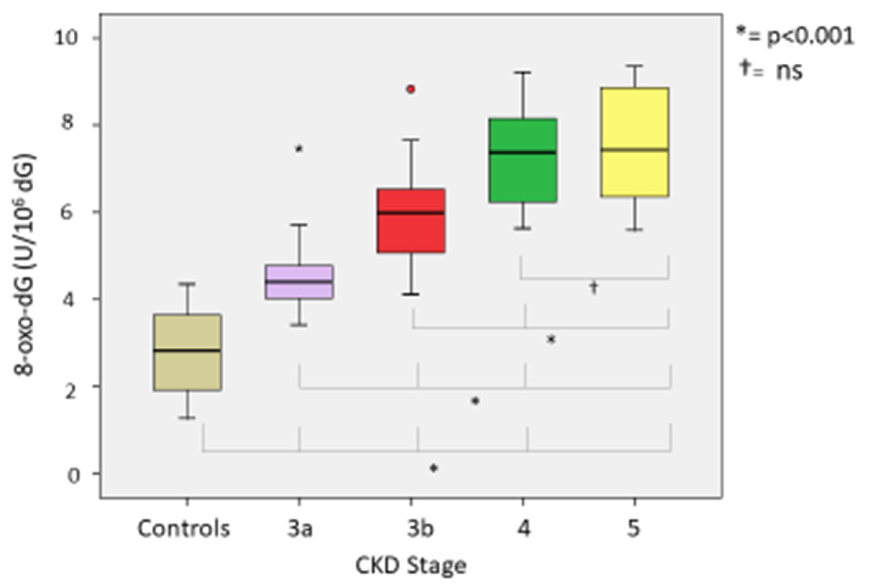 Ijerph 18 07806 g006