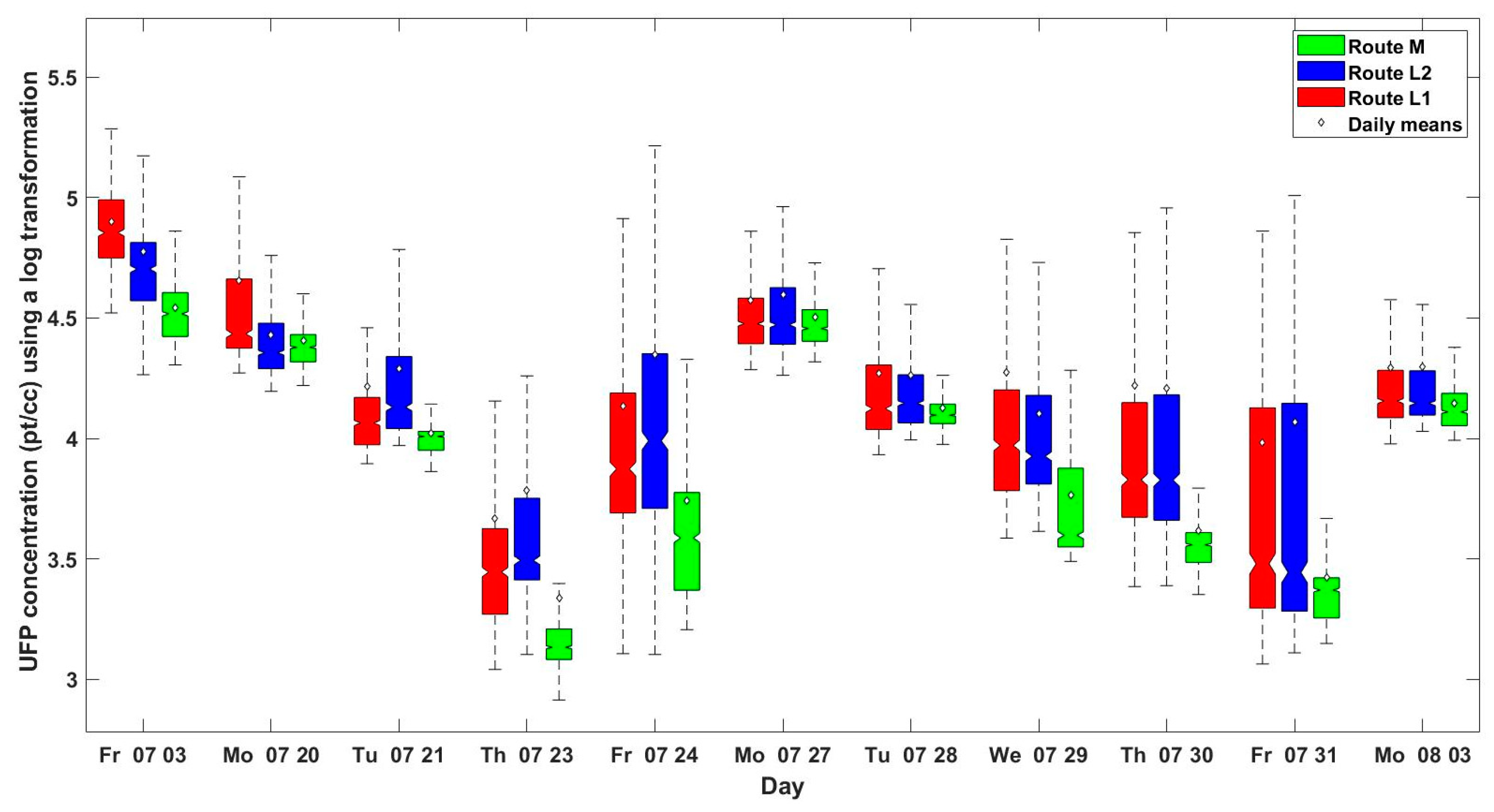 Ijerph 18 07808 g004