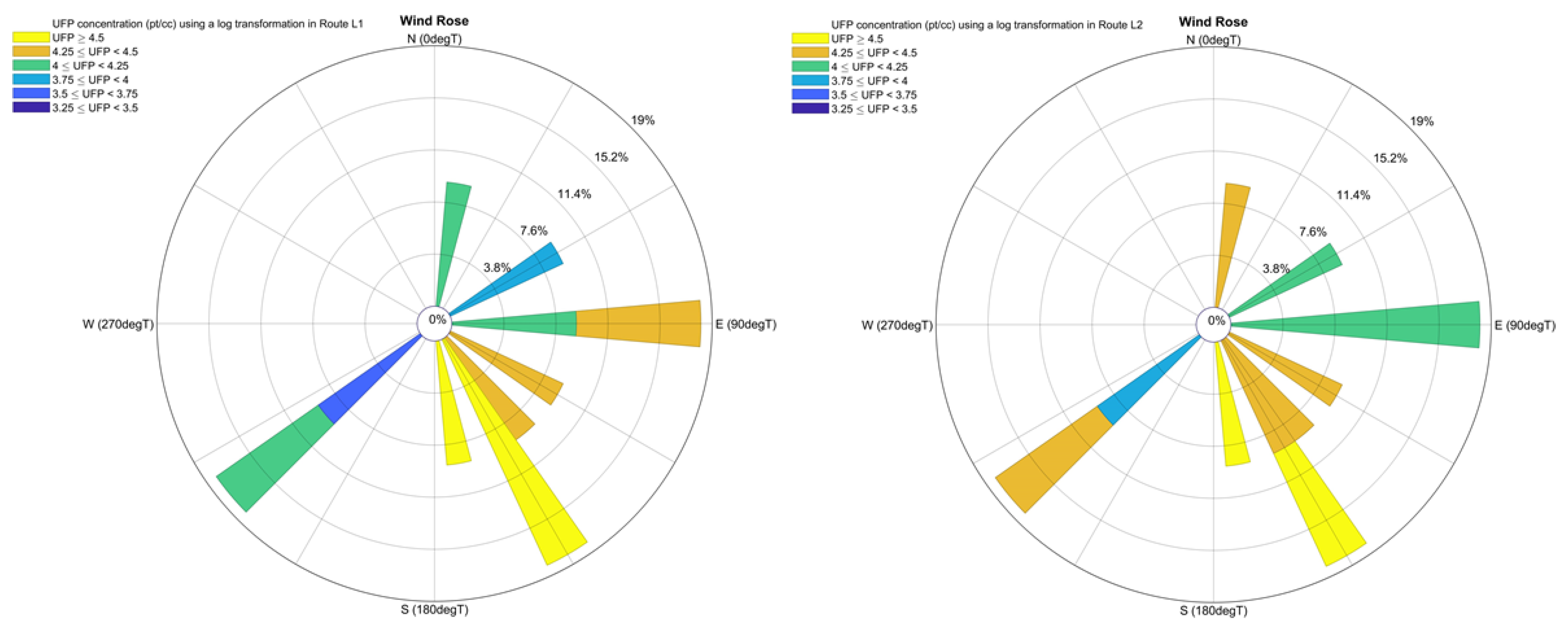 Ijerph 18 07808 g005