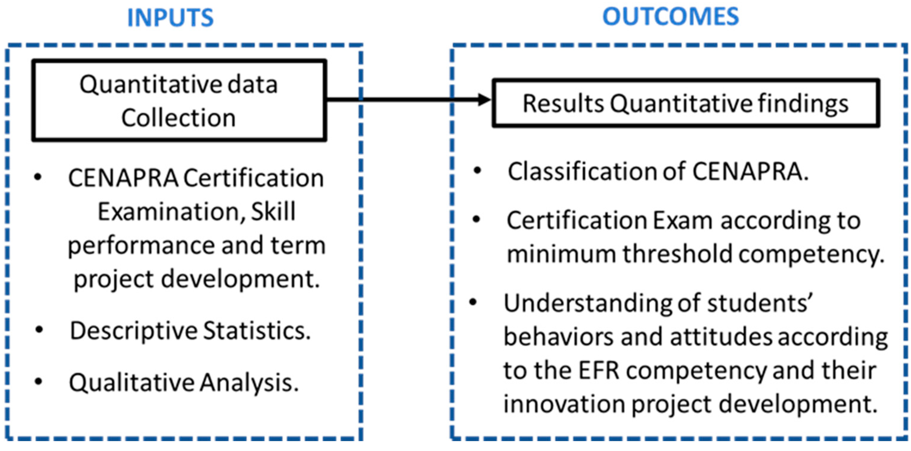 Ijerph 18 07814 g001 550