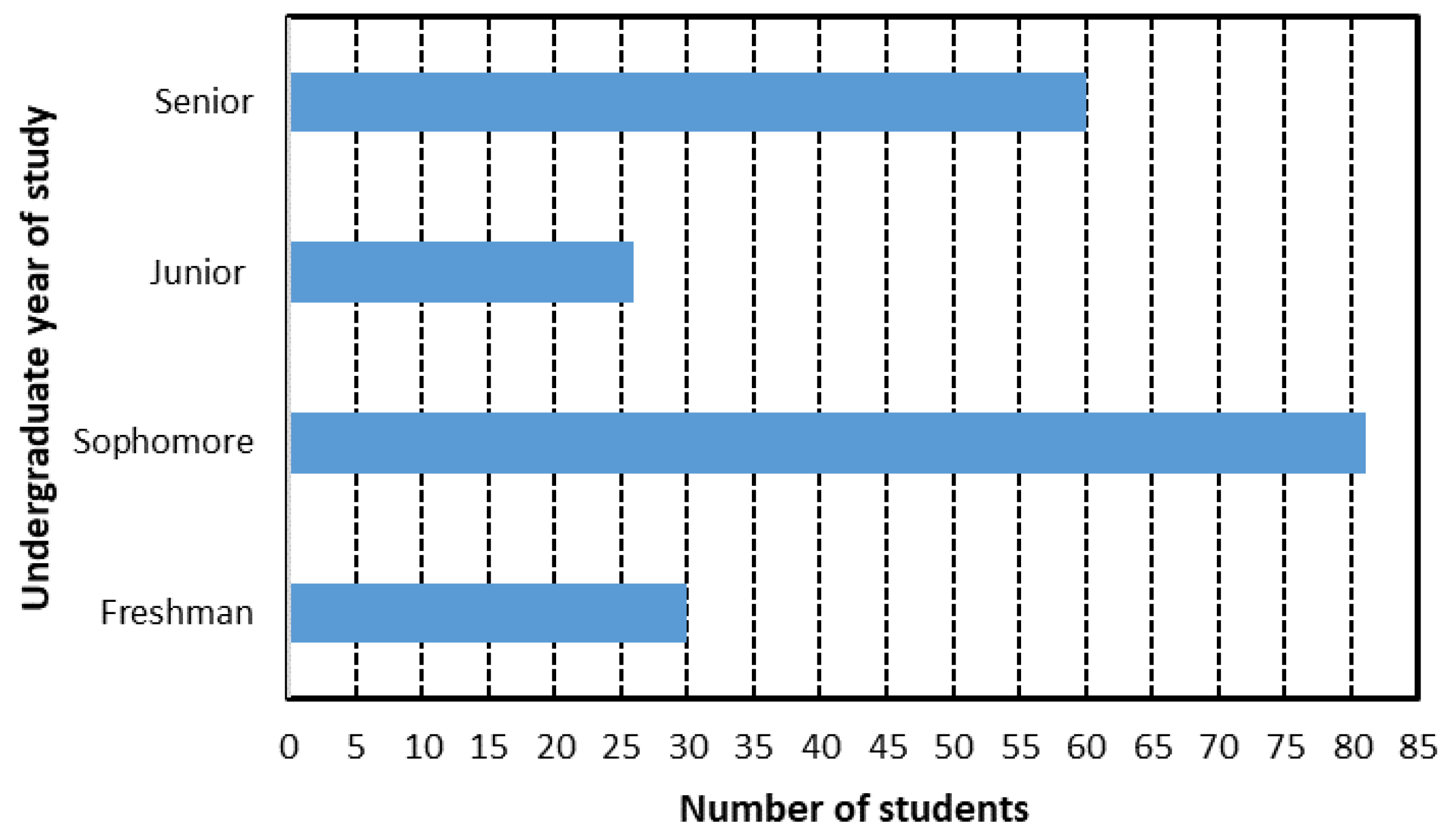 Ijerph 18 07814 g002 550