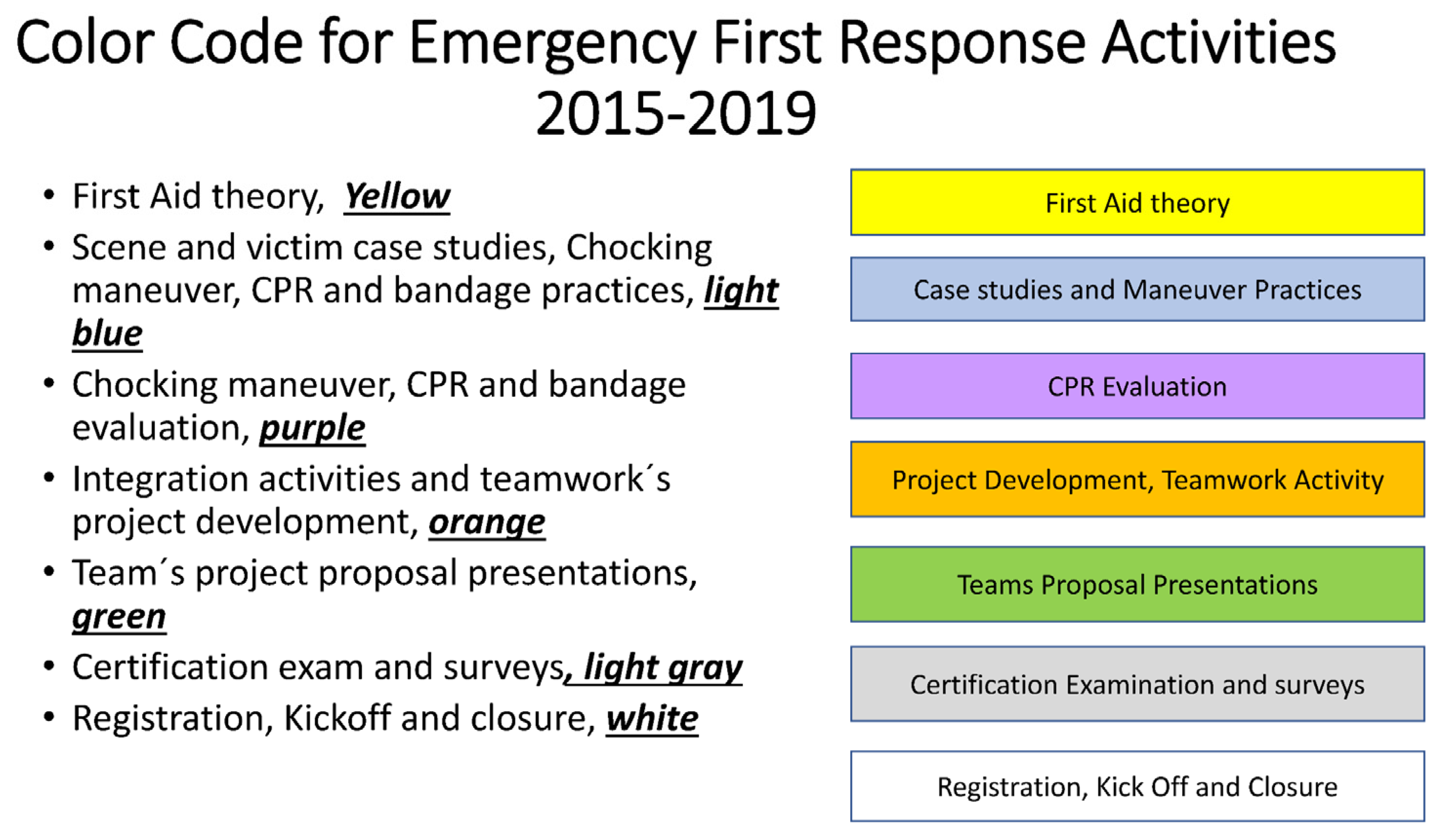 Ijerph 18 07814 g0a7a 550