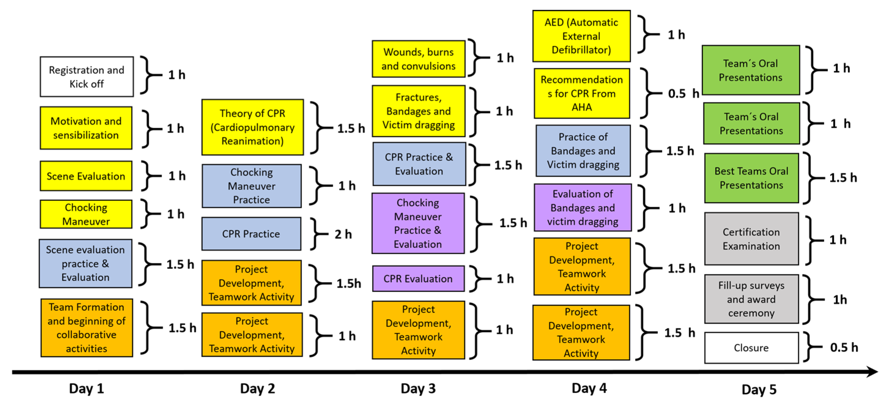 Ijerph 18 07814 g0a7b 550