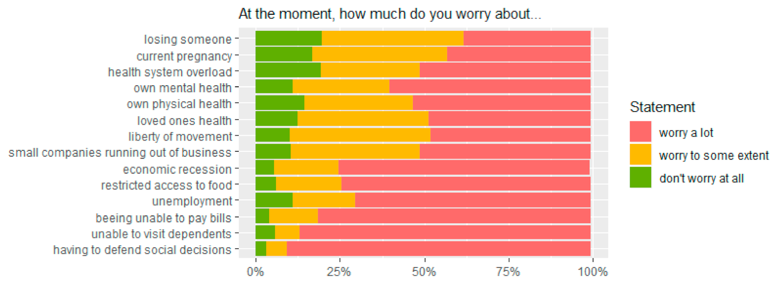 Ijerph 18 07817 g001 550