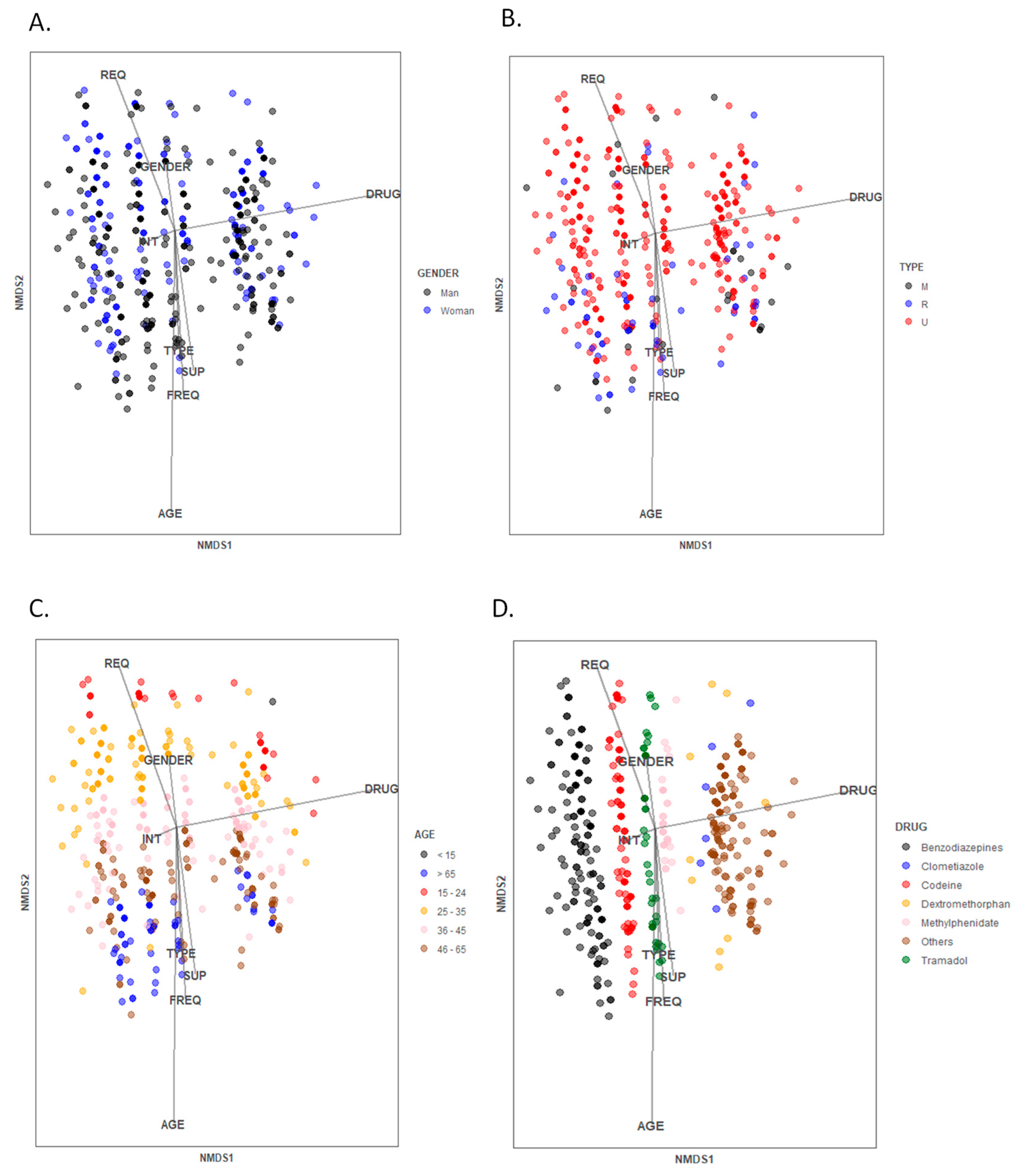 Ijerph 18 07818 g005