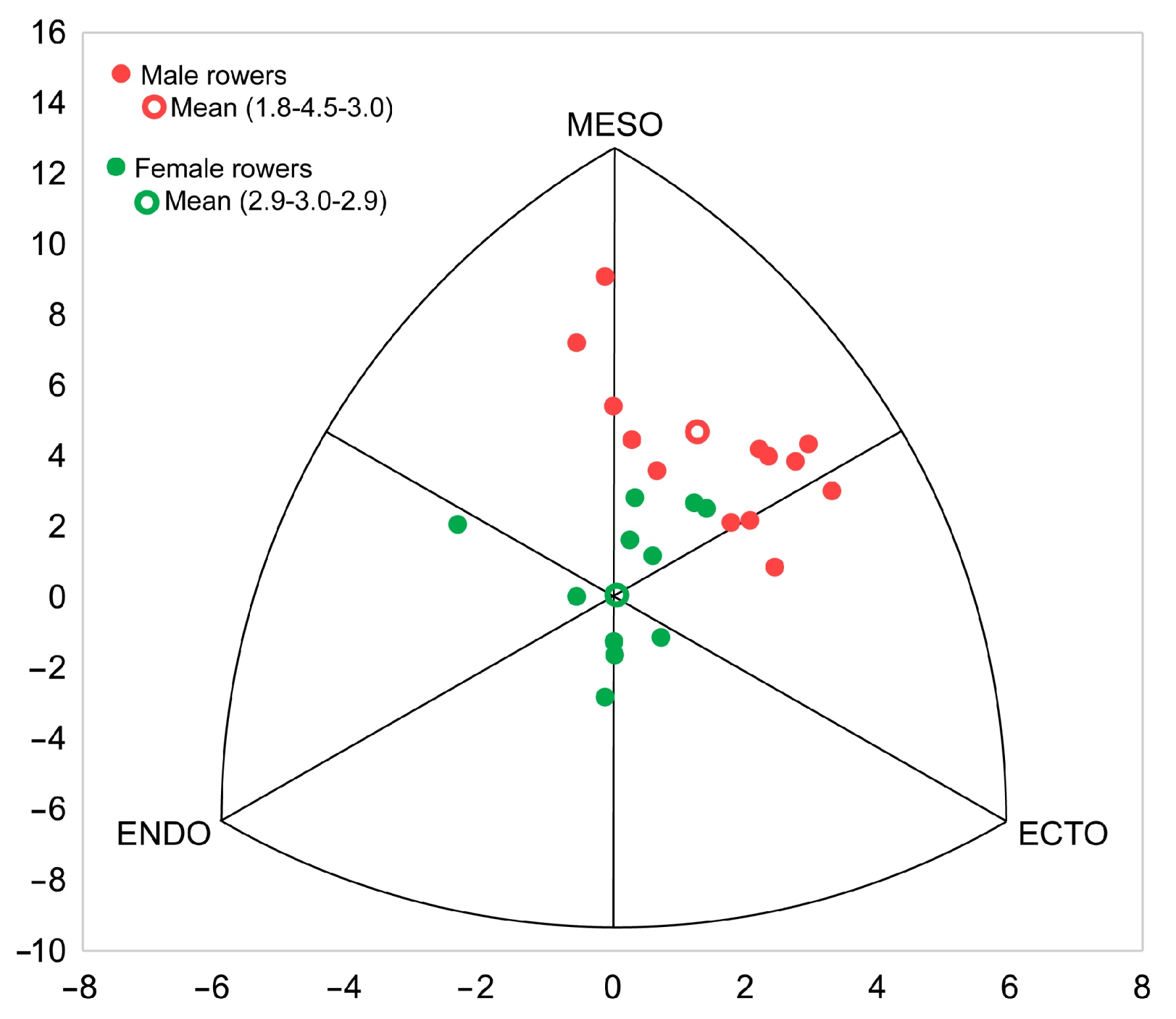 Ijerph 18 07826 g001