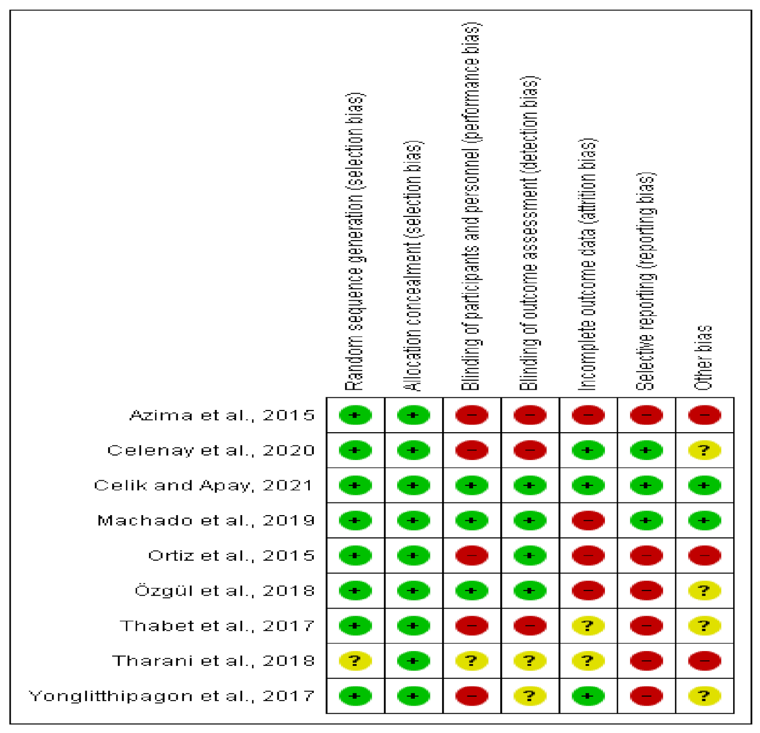 Ijerph 18 07832 g002 Ijerph 18 07832 g002