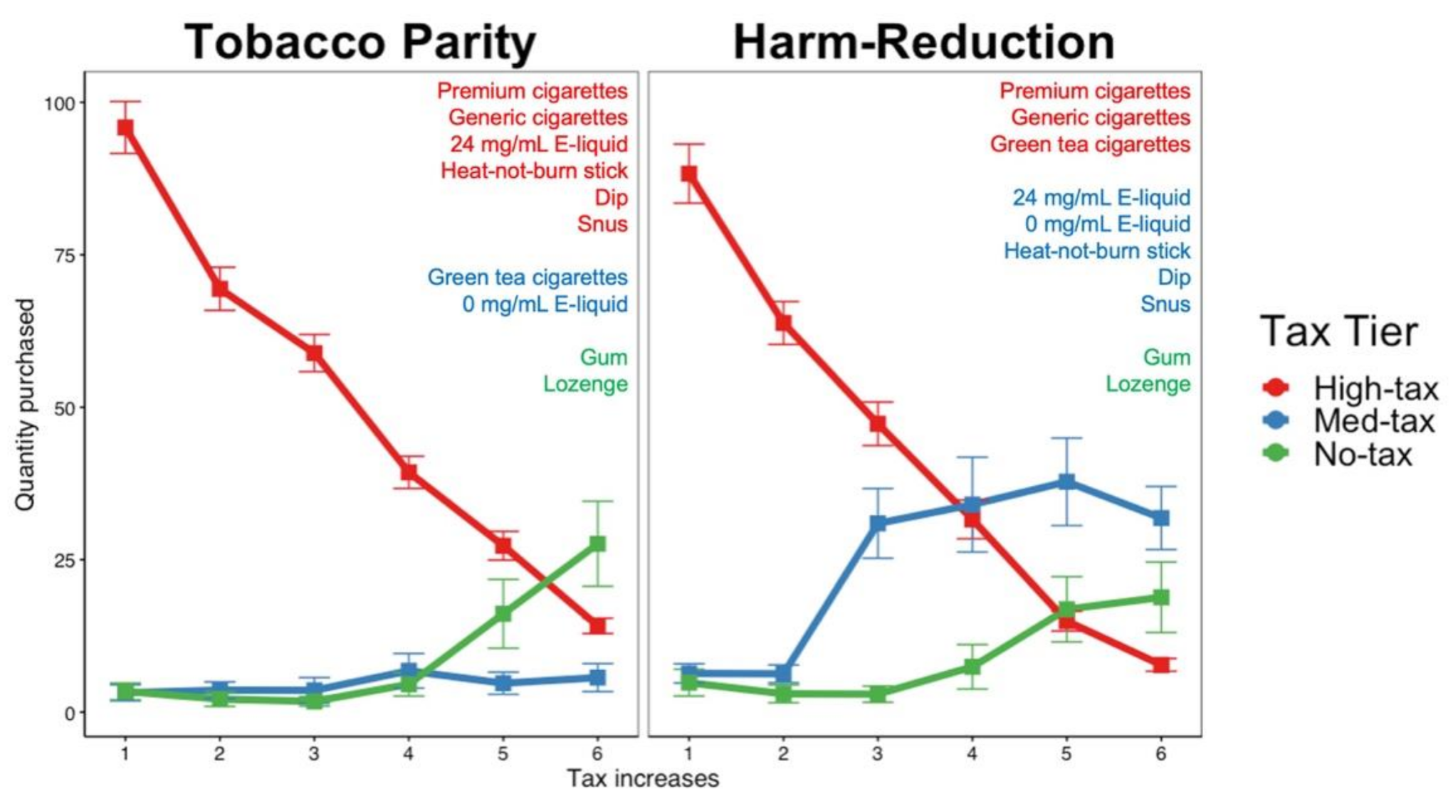 Ijerph 18 07835 g002 550