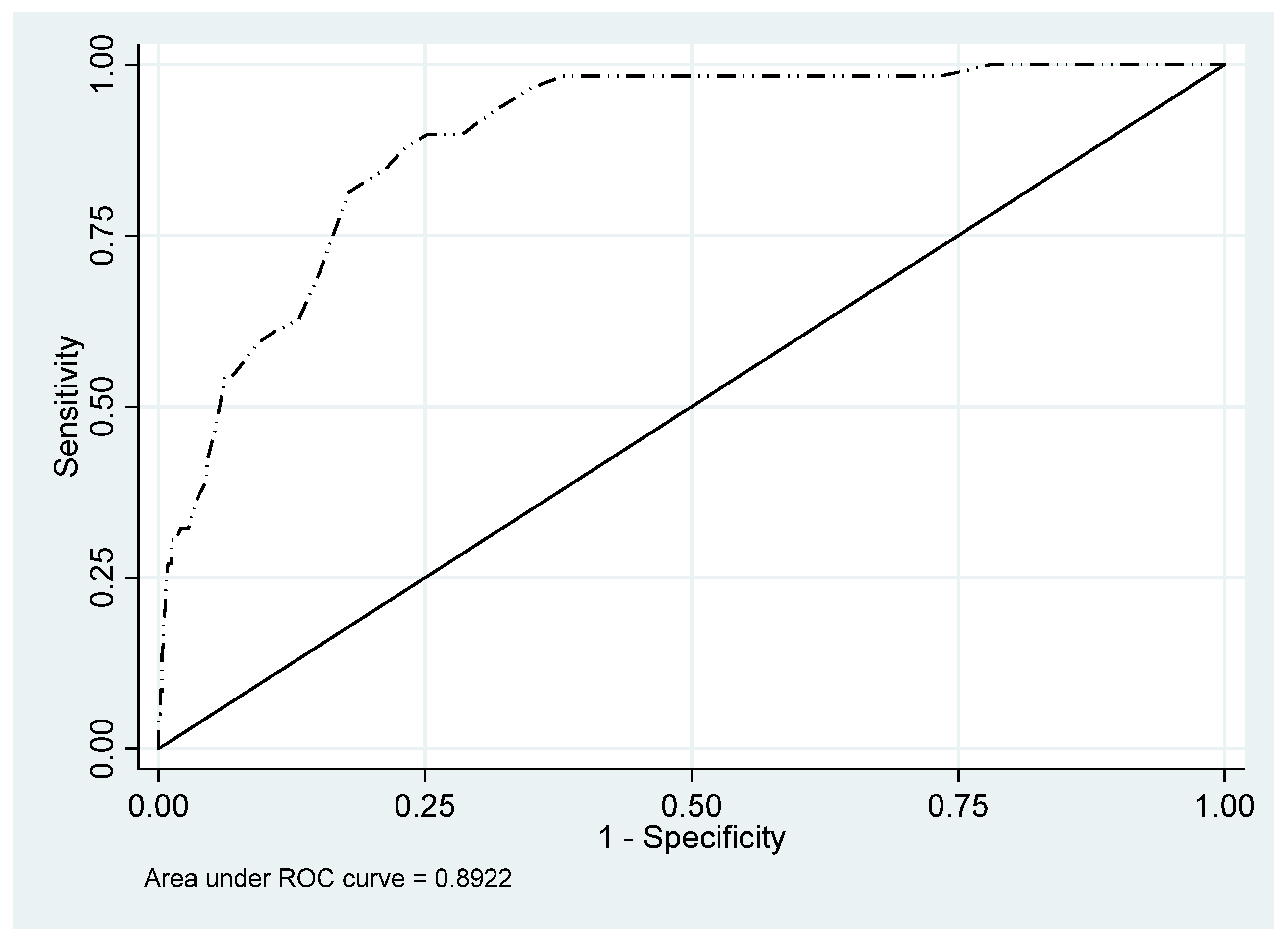 Ijerph 18 07843 g001