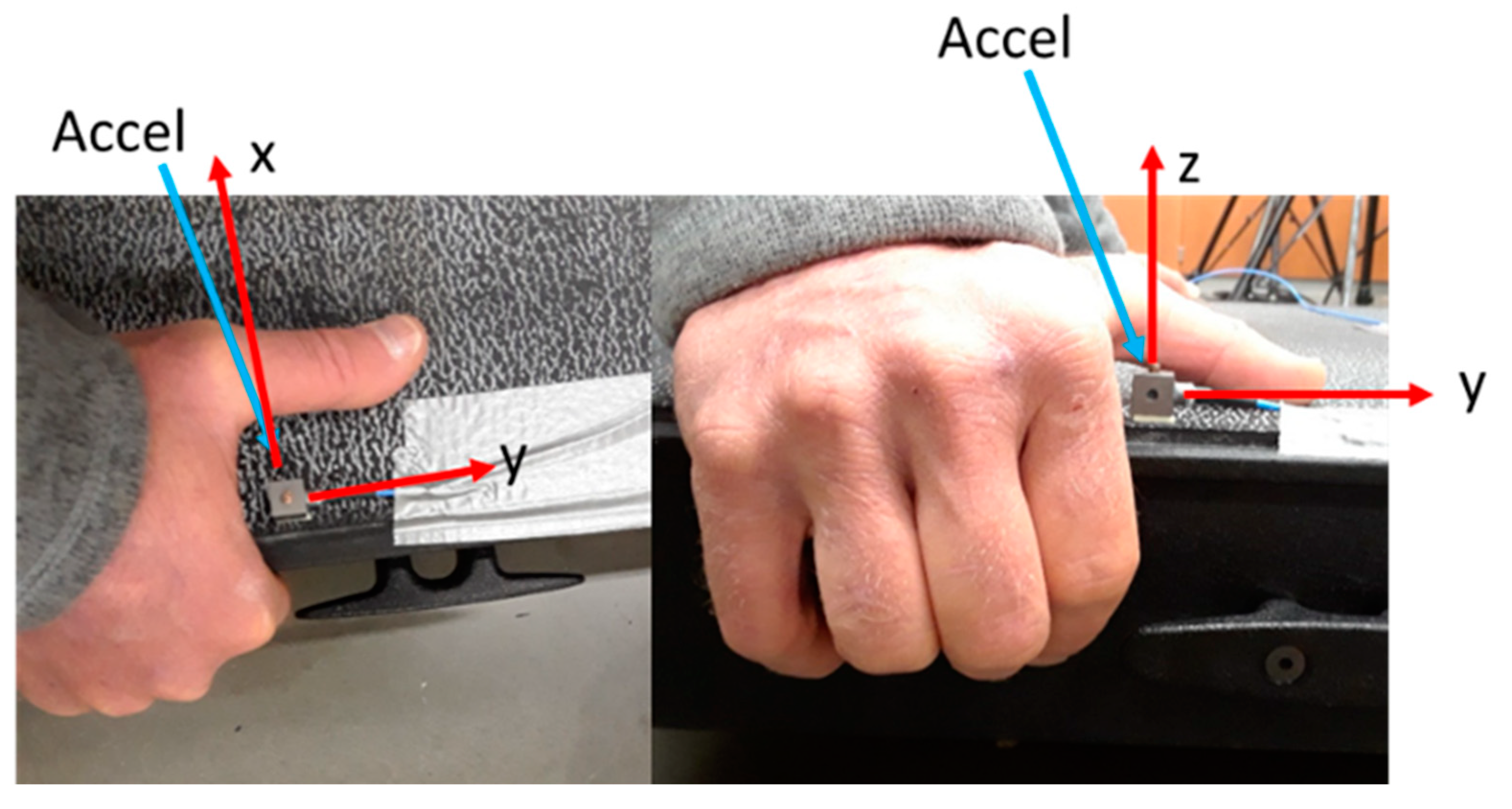 Ijerph 18 07853 g003 550