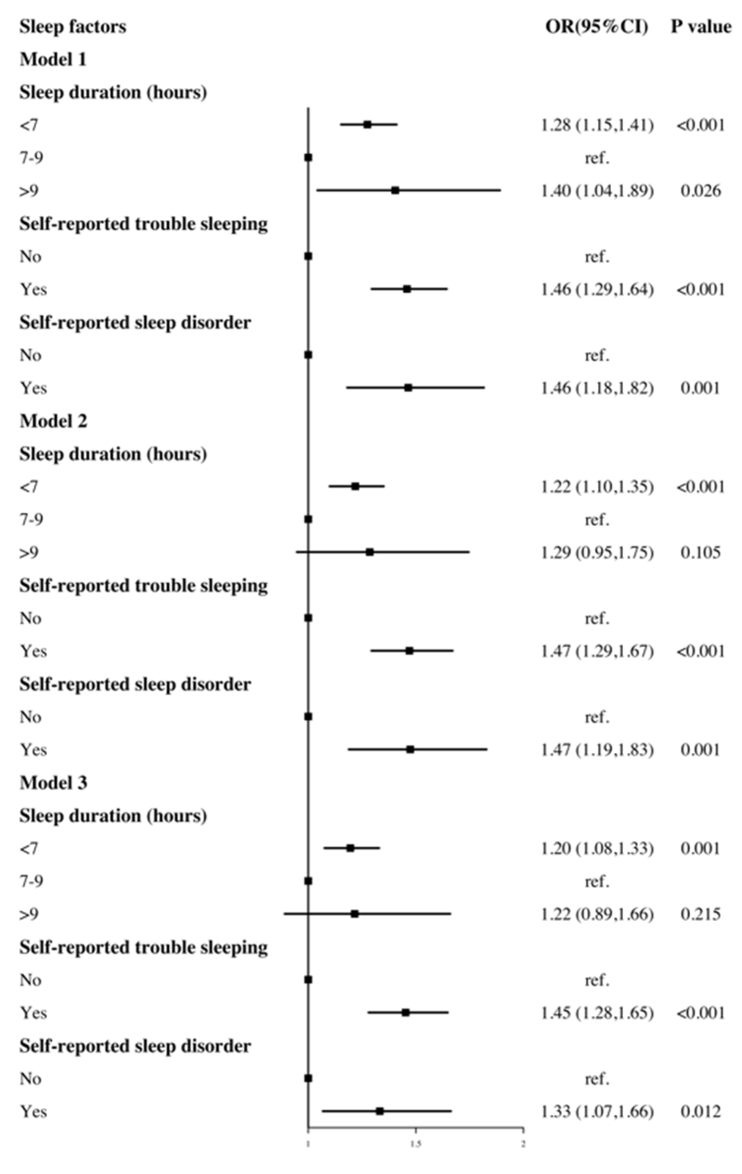 Ijerph 18 07867 g001 Ijerph 18 07867 g001