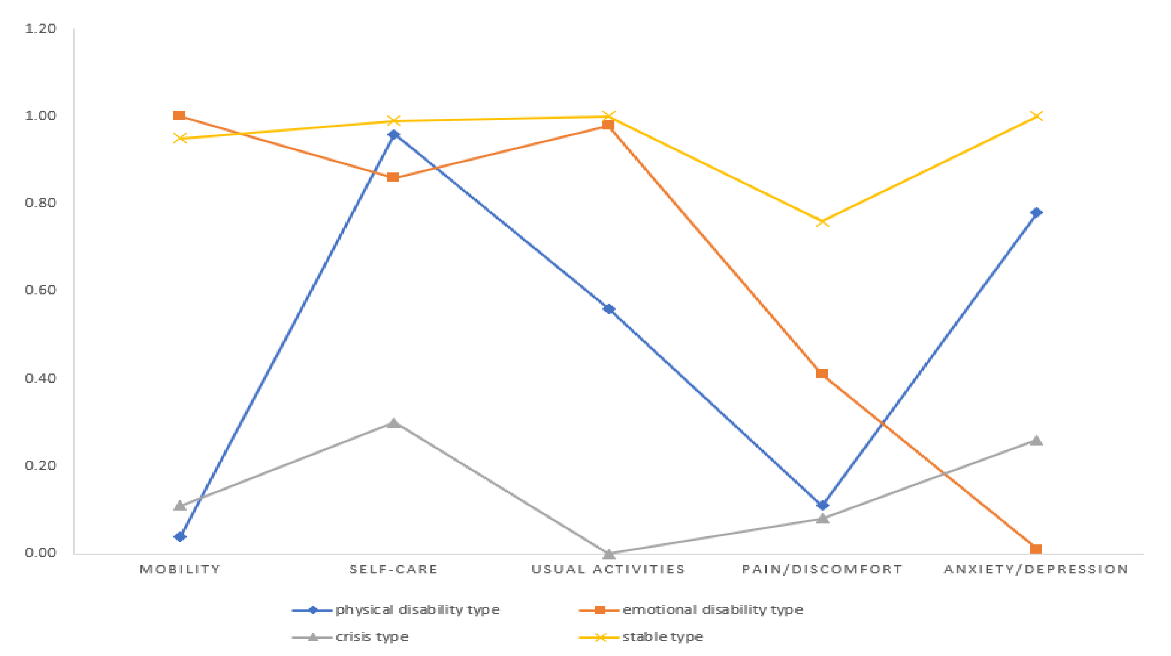 Ijerph 18 07874 g001 Ijerph 18 07874 g001