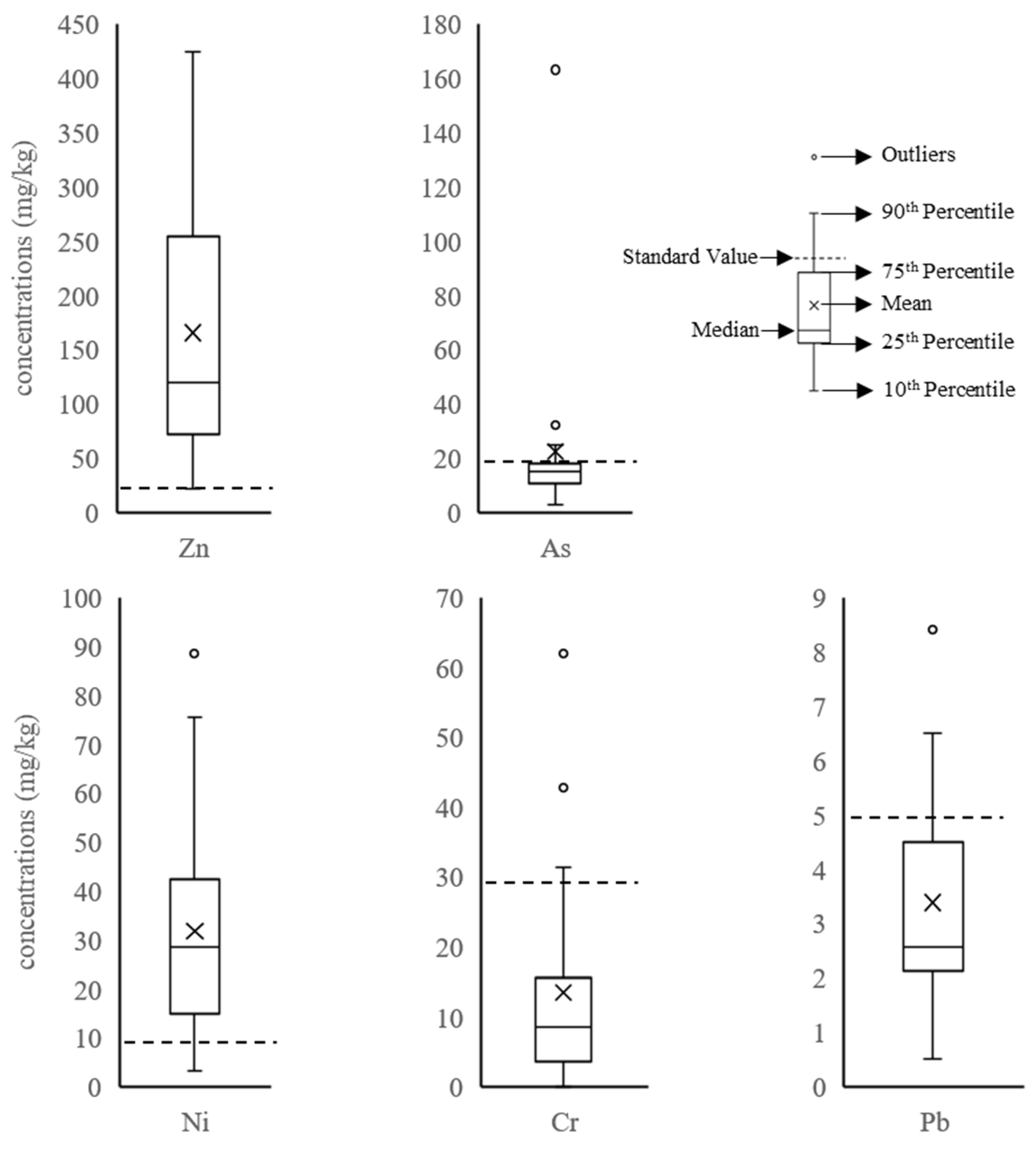 Ijerph 18 07881 g001 550